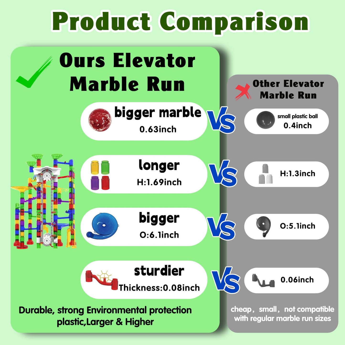 KERUVOTA Big Elevator Marble Run - Construction Building Blocks Toys 220Pcs Marble Race Track with Marbles, Easter STEM Gifts Mrble Runs for Kids 3-5 4-8 8-12 (A-Colorful)