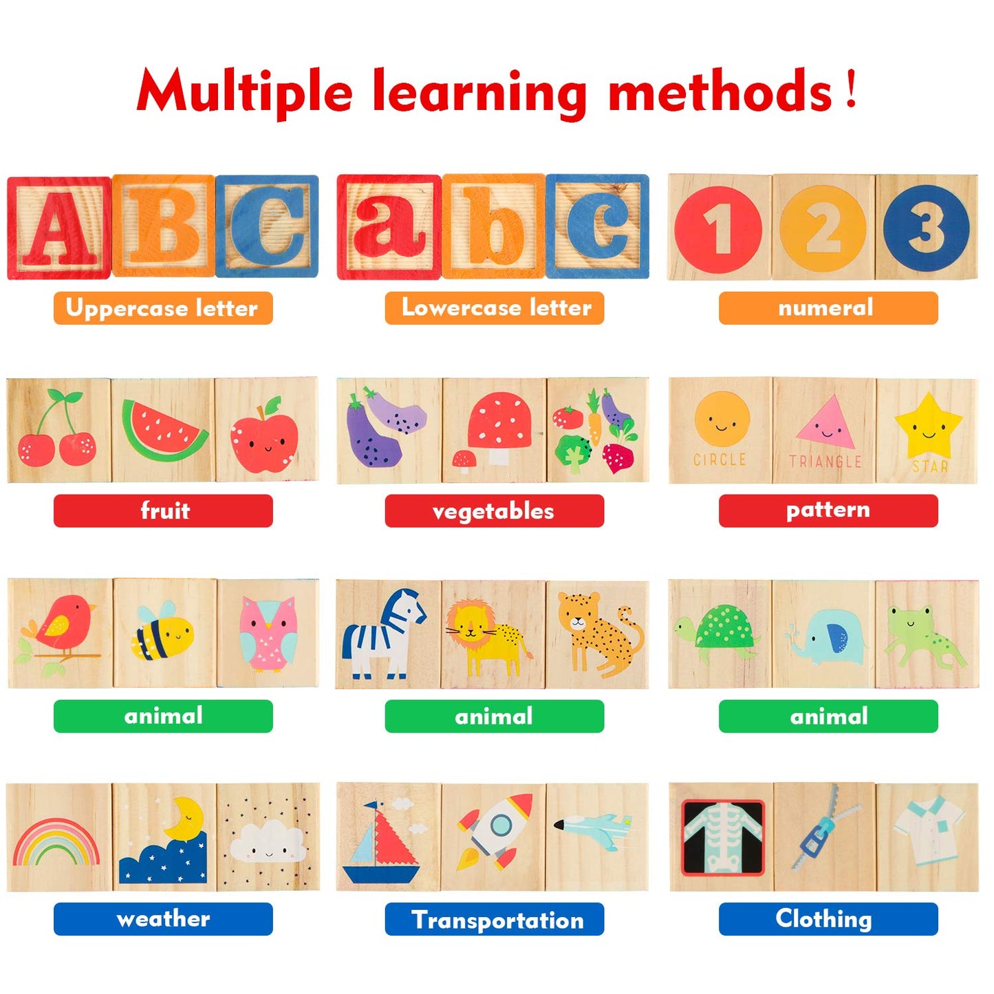 Gemileo - ABC Wooden Building Blocks for Toddlers 1-3 36 Pieces Wooden Alphabet Number Blocks for Stacking Learning Preschool Educational Montessori Sensory Toys for Kids