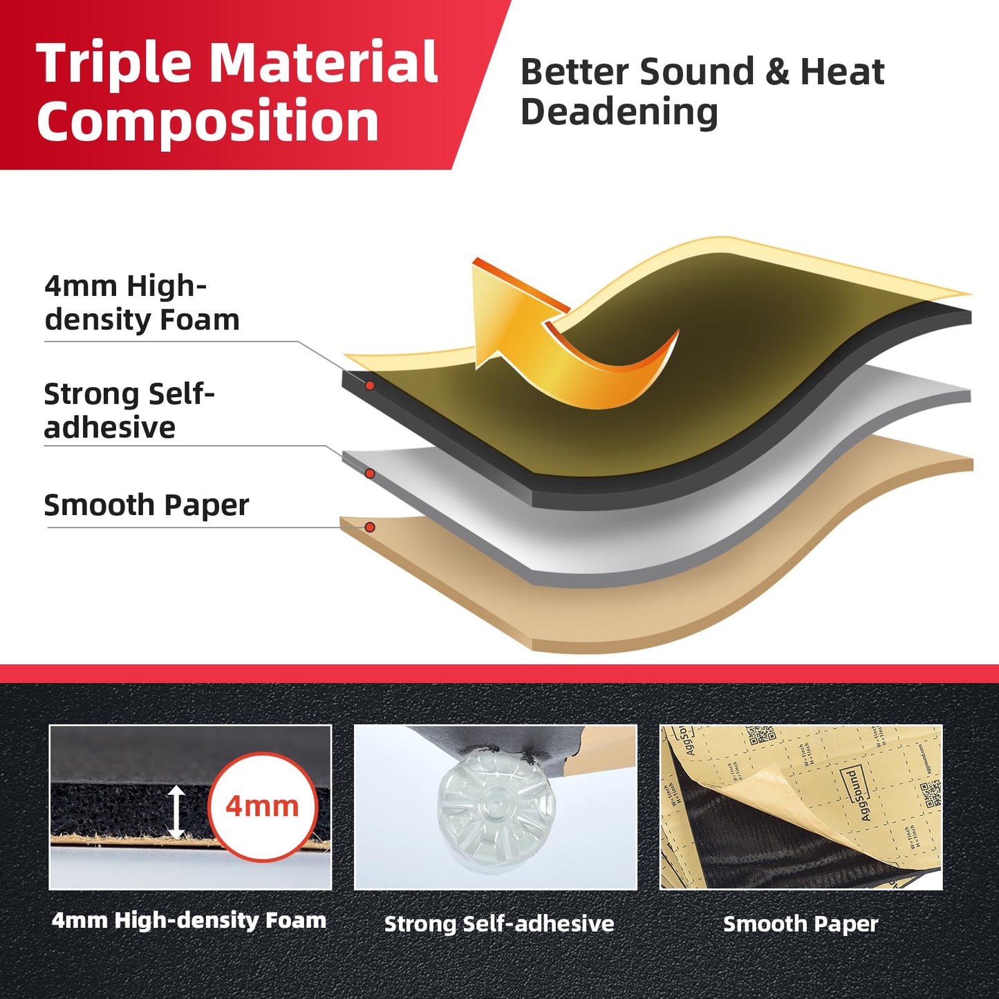 AggSound 157mil(4 mm) 36sqft Sound Deadening Mat - Closed Cell Foam Car Sound Deadening Material - Self-Adhesive Hood Insulation Heat Shield Auto Sound Dampening