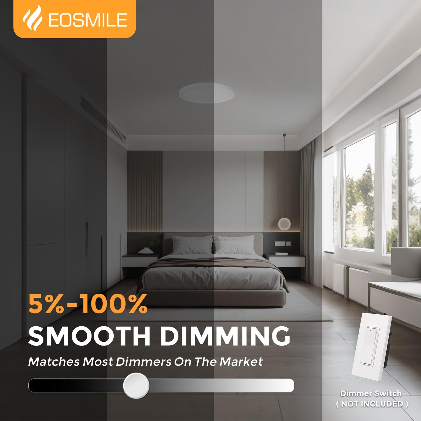 EOSMILE 2Pack 15.8 Inch LED Flush Mount Ceiling Light, 35W, 3850LM, 2700K-5000K 5CCT Selectable & Dimmable, White Round Flat Panel Light for Hallway, Kitchen, Bedroom, Laundry Room