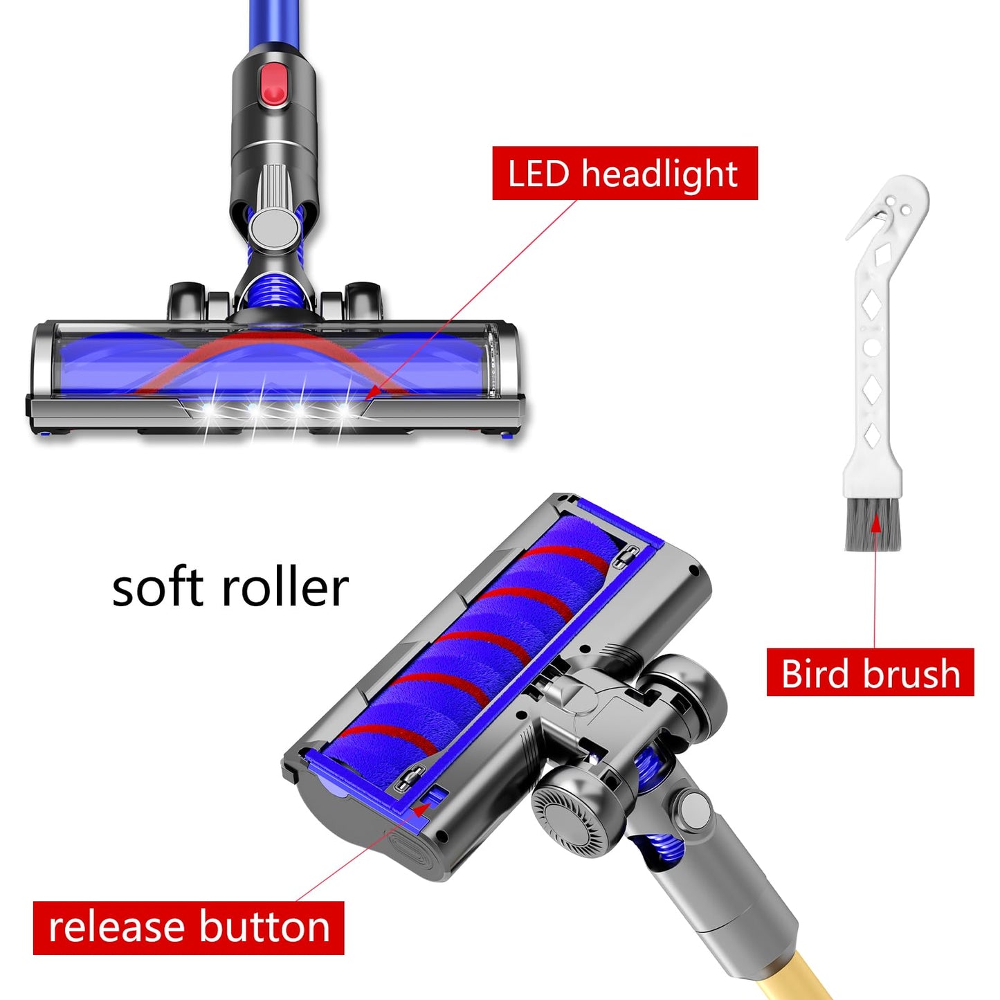 Vacuum Head Replacement Compatible with Dyson V6 Cordless Vacuum Cleaner. This motorhead part is designed for hardwood floor attachments. The accessory pack includes 1 motorhead and 2 roller brushes.