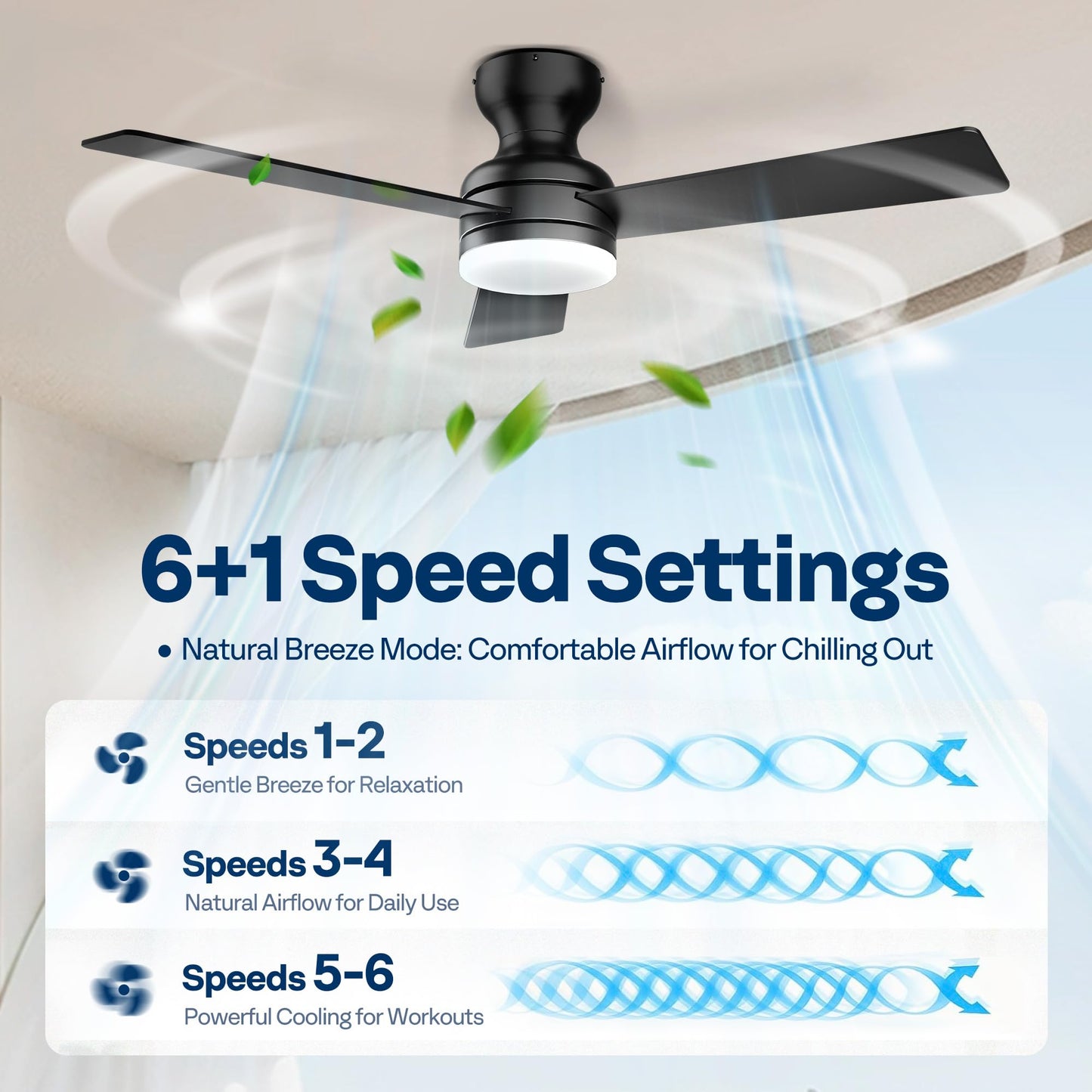 VIVOHOME Ceiling Fans with Lights, 42 inch Low Profile Ceiling Fan with Light and Remote, Flush Mount for Bedroom, Living Room, Garage, 6+1 Speeds, 3CCT, Dimmable, Timer, Quiet Reversible, Black