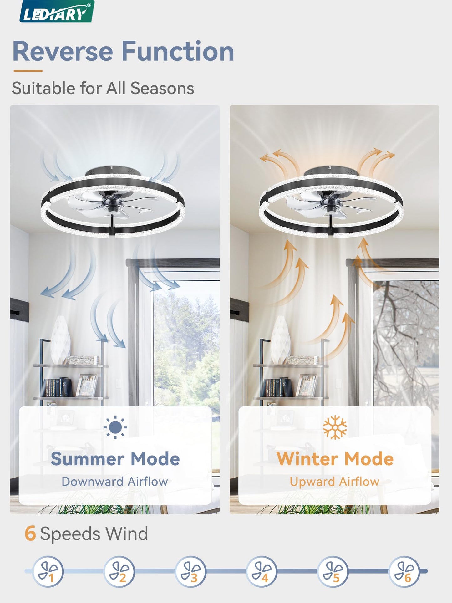 LEDIARY Ceiling Fans with Lights and Remote, 20'' Low Profile Ceiling Fan with Light, 3000-6000K Dimmable Fandelier Ceiling Fans, Modern Flush Mount Fan Light for Bedroom with 6 Wind Speeds- Black