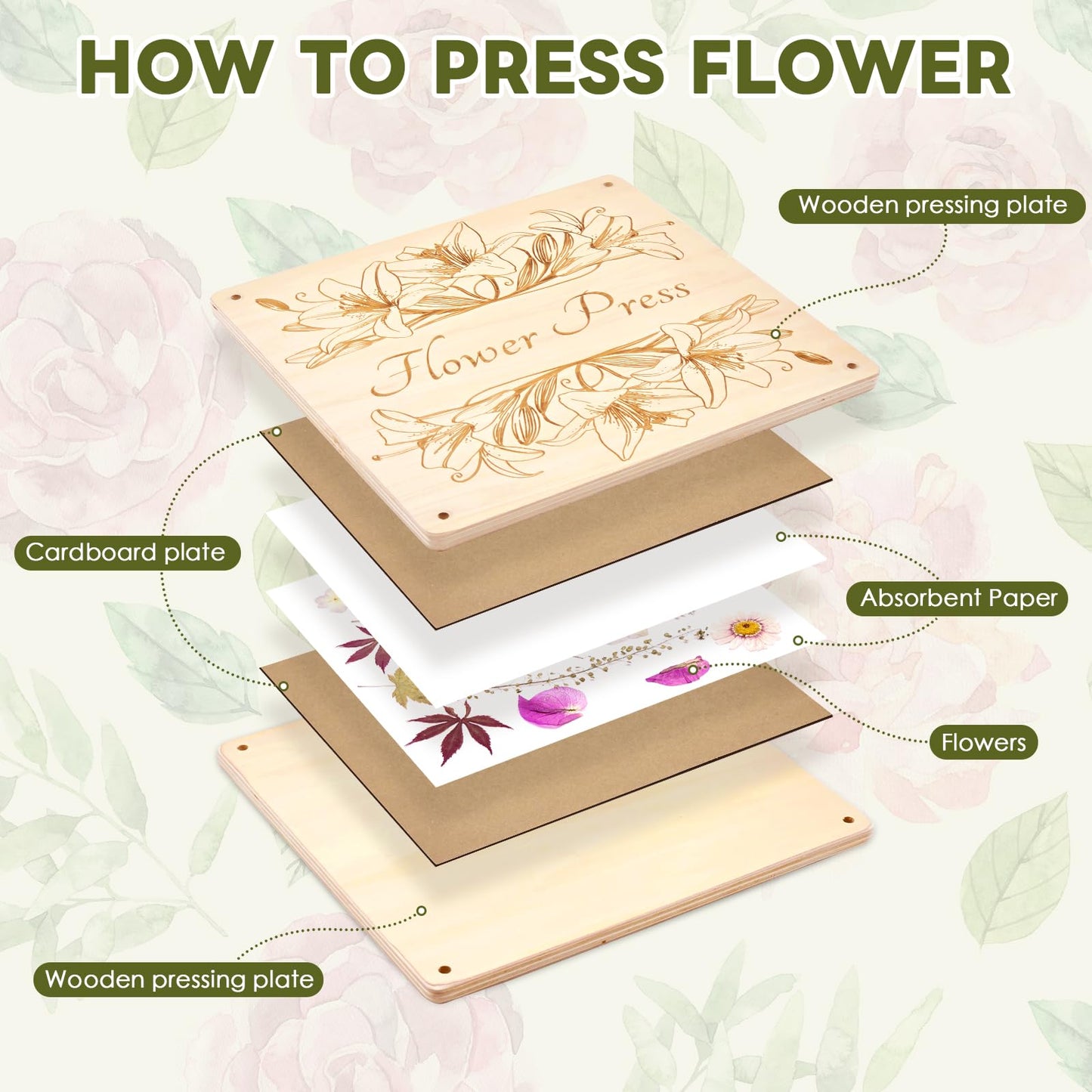GTQYYF Premium Flower Press Kit, 11" x 11" Large Wooden Plant Press for Bouquet Preservation, 10-Layer Professional Press with Complete Tools & Storage Bag for Botanical Art & DIY Crafts