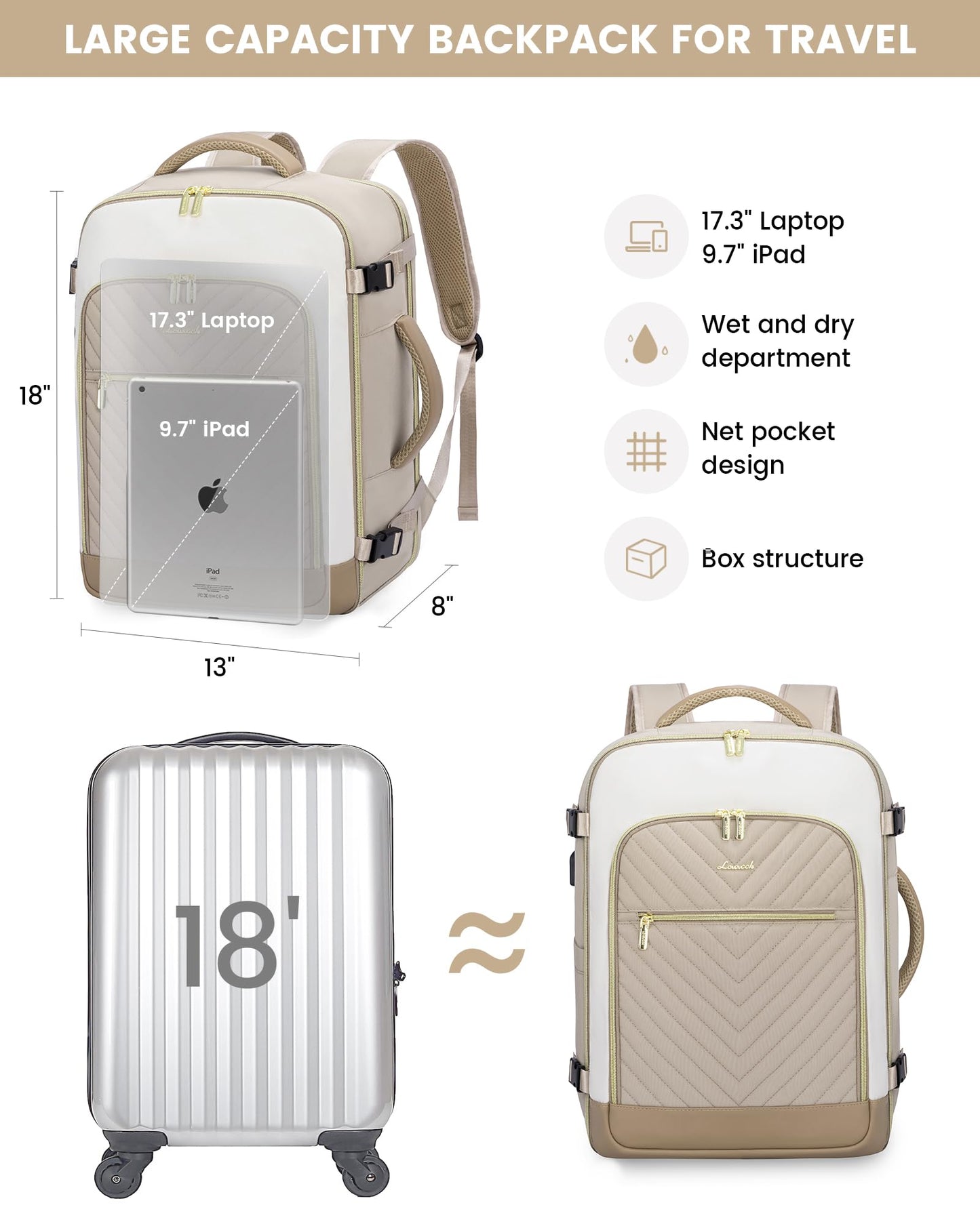 LOVEVOOK Large Travel Backpack for Women, TSA Carry on Backpack for Airplanes, 40L Personal Item Travel Bag for Women fits 17" Laptop,Waterproof Carry on Bag Airplane Approved with 3 Packing Cubes