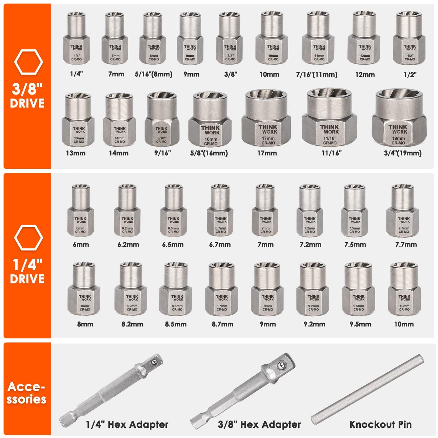 THINKWORK Easy Out Bolt Extractor Kit, 35 PCS Nut Extractor Socket Set, Lug Nut Remover Tool for Damaged, Broken, Rusted, Rounded-Off Bolts, Nuts, Screws