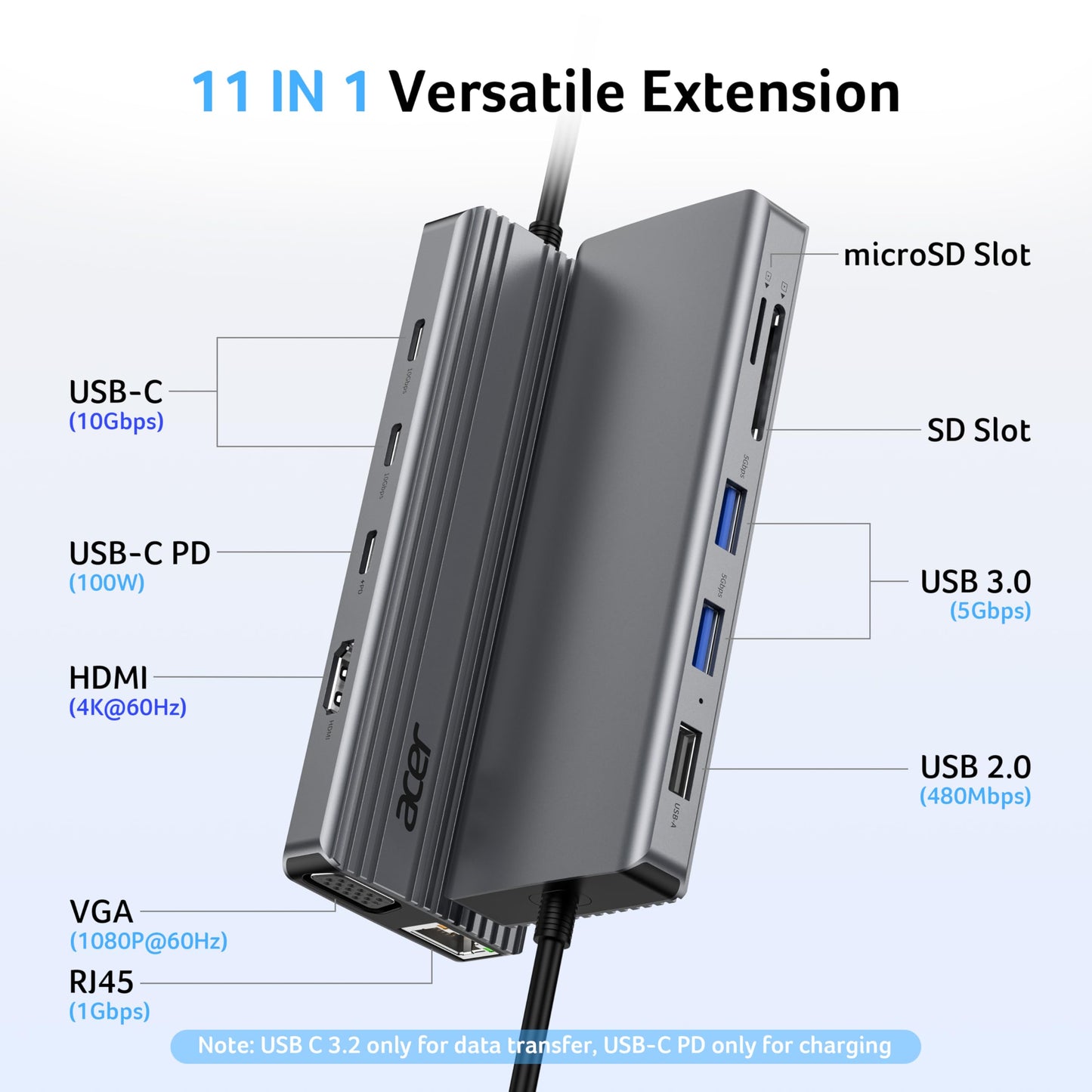 Acer 11 in 1 USB C HUB Multiport Adapter with 4K@60Hz HDMI, 1080P VGA, 2x10Gbps USB C, 2x5Gbps USB A, 100W PD Port, 1000Mbps Ethernet, SD/TF, Dual Monitor Docking Station for PC, Laptop, Desktop