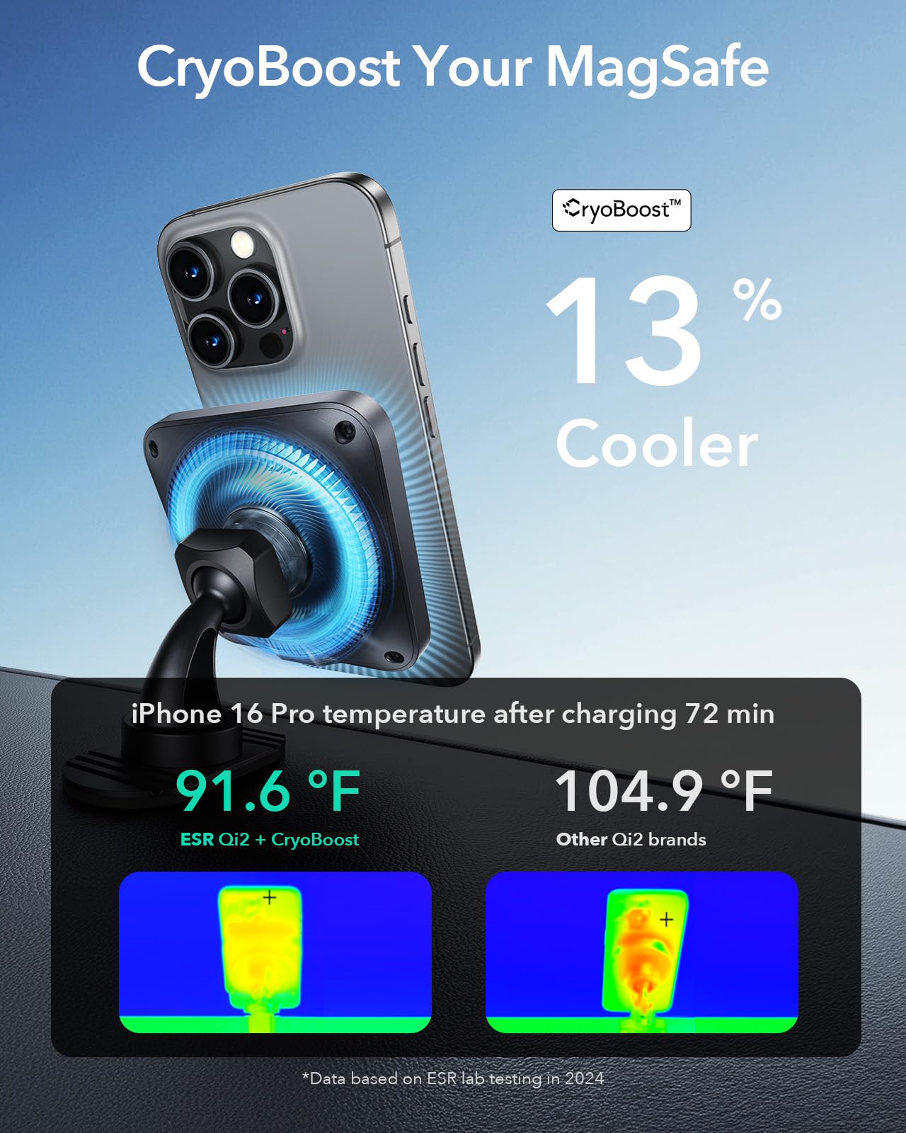 ESR for Qi2-Certified 15W MagSafe Car Mount Charger with CryoBoost, Phone Cooling MagSafe Car Charger, Air Vent/Dashboard Wireless Car Charger for iPhone 16/15/14/13/12, Fast Charger, Black
