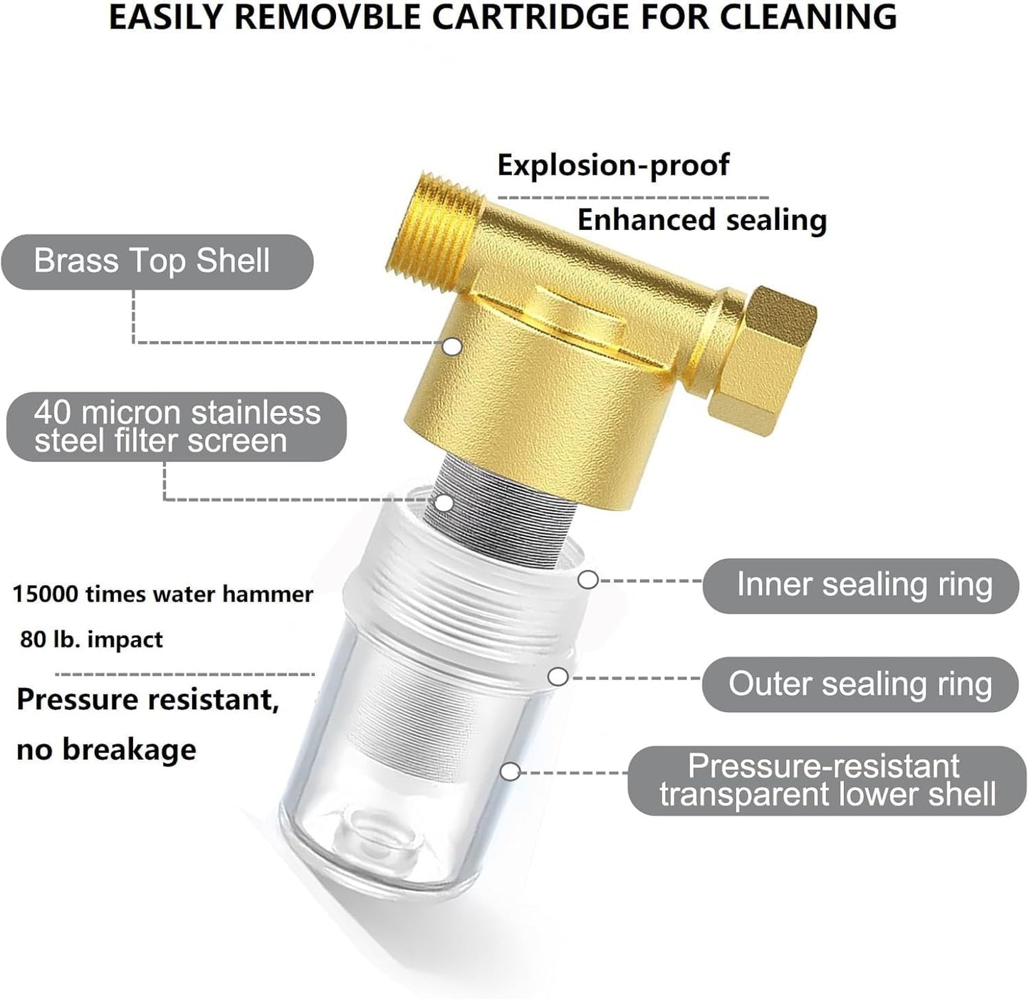 FA20 Brass Sediment Filter, Reusable Washer Water Filters, Traps Sand, Rust, 40 Micron Inline Water Filters for Washing Machines, Shower, Well