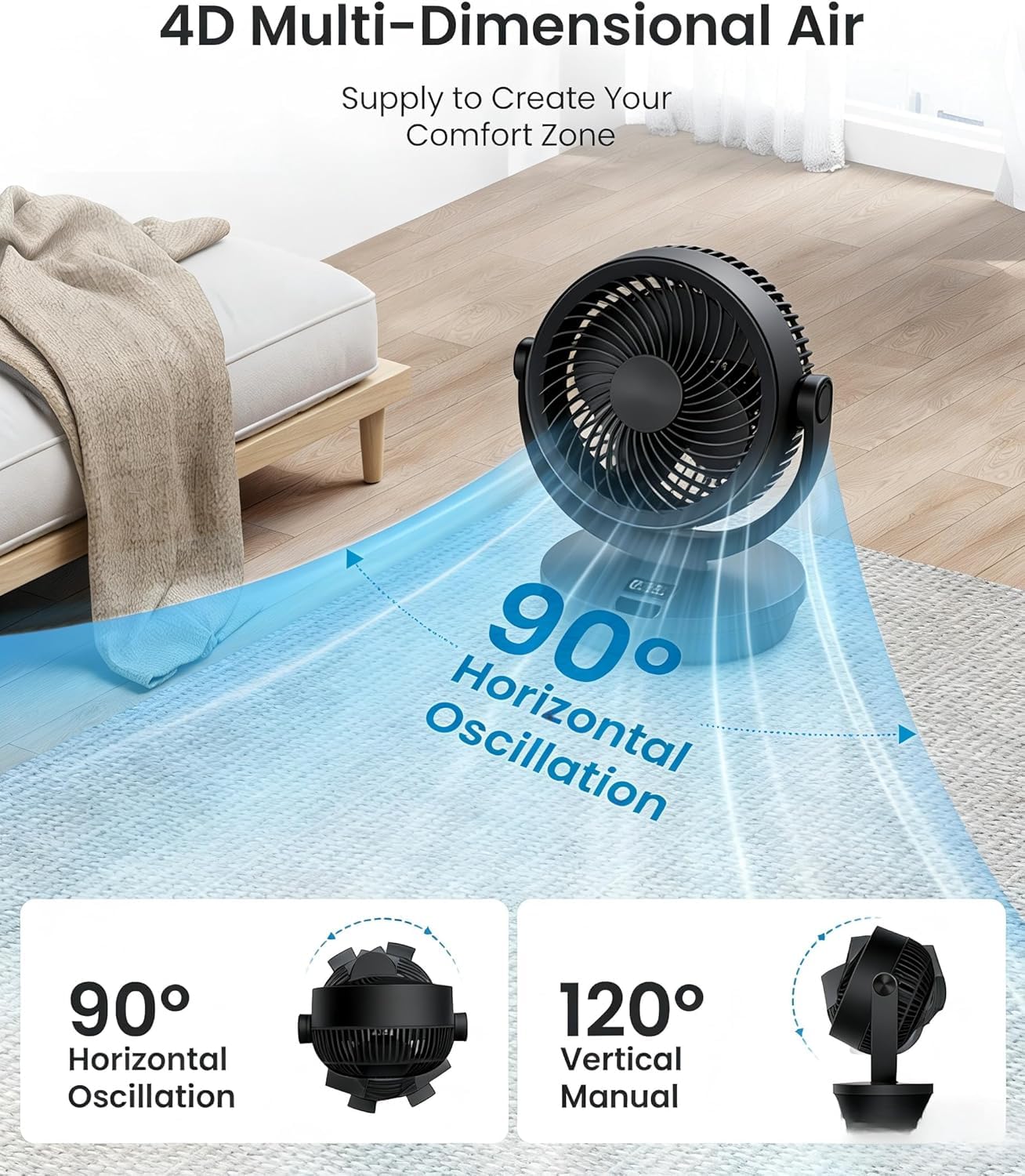 PNTCK Air Circulator Fan for Bedroom, Quiet Oscillating Table Fan with 4 Speeds, Remote Control, 90° Oscillation, 12H Timer