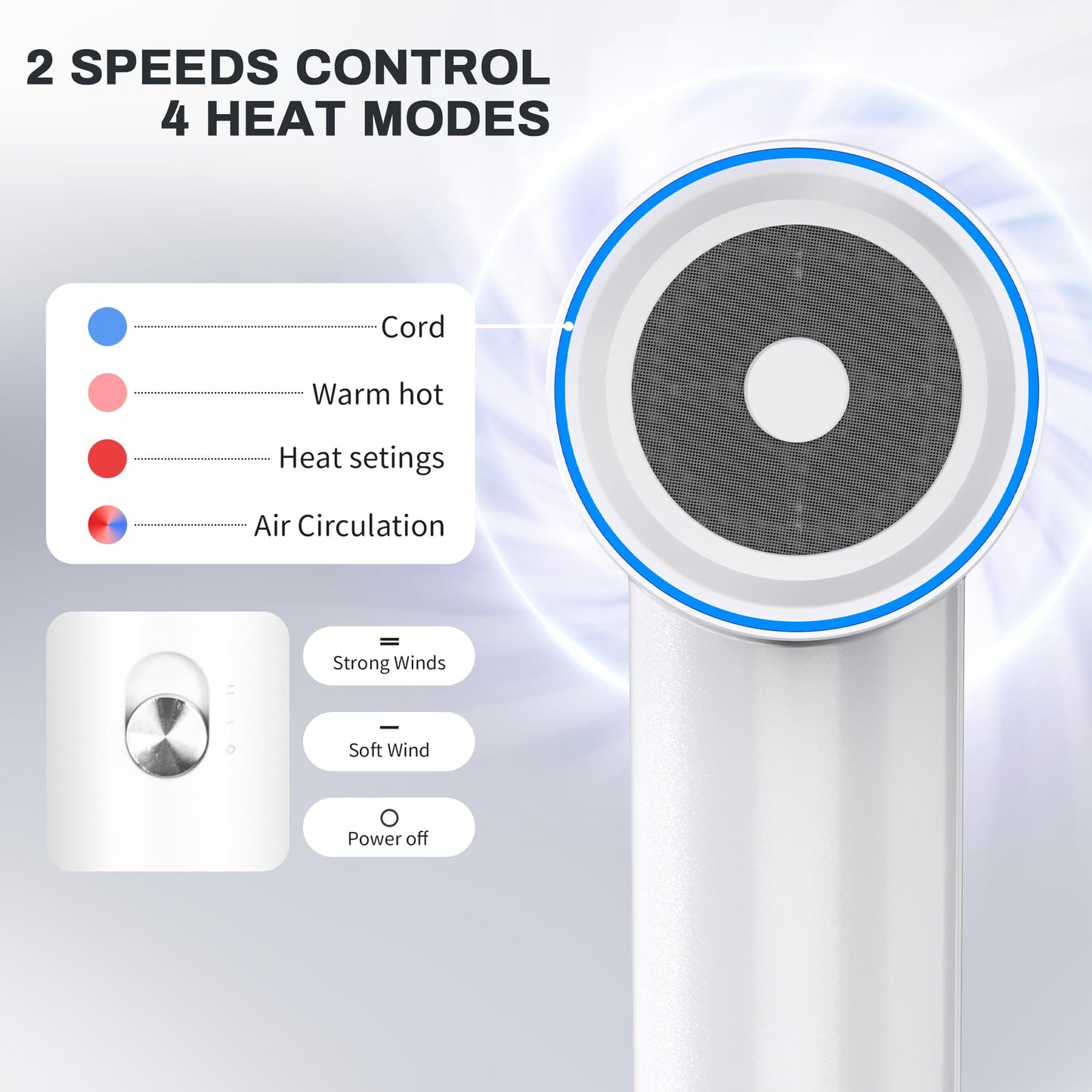 110000 RPM High-Speed Negative Ionic Hair Dryer, 1300W Low Noise Thermo-Control Blow Dryer, Adjustable 4 Temps & 2 Speeds, Portable Hair Dryer for Fast Drying, Home Travel