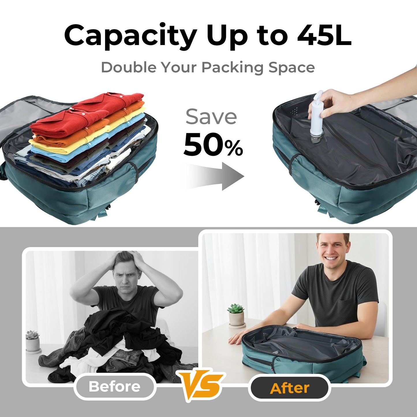 Vacuum Compression Backpack, Carry on Sealed Travel Backpack with Vacuum System and Pump, Fathers Day, Birthday Gifts for Traveler Expands to 40L Packing Capacity, Fits 17” Laptop &2–5 Days of Clothes