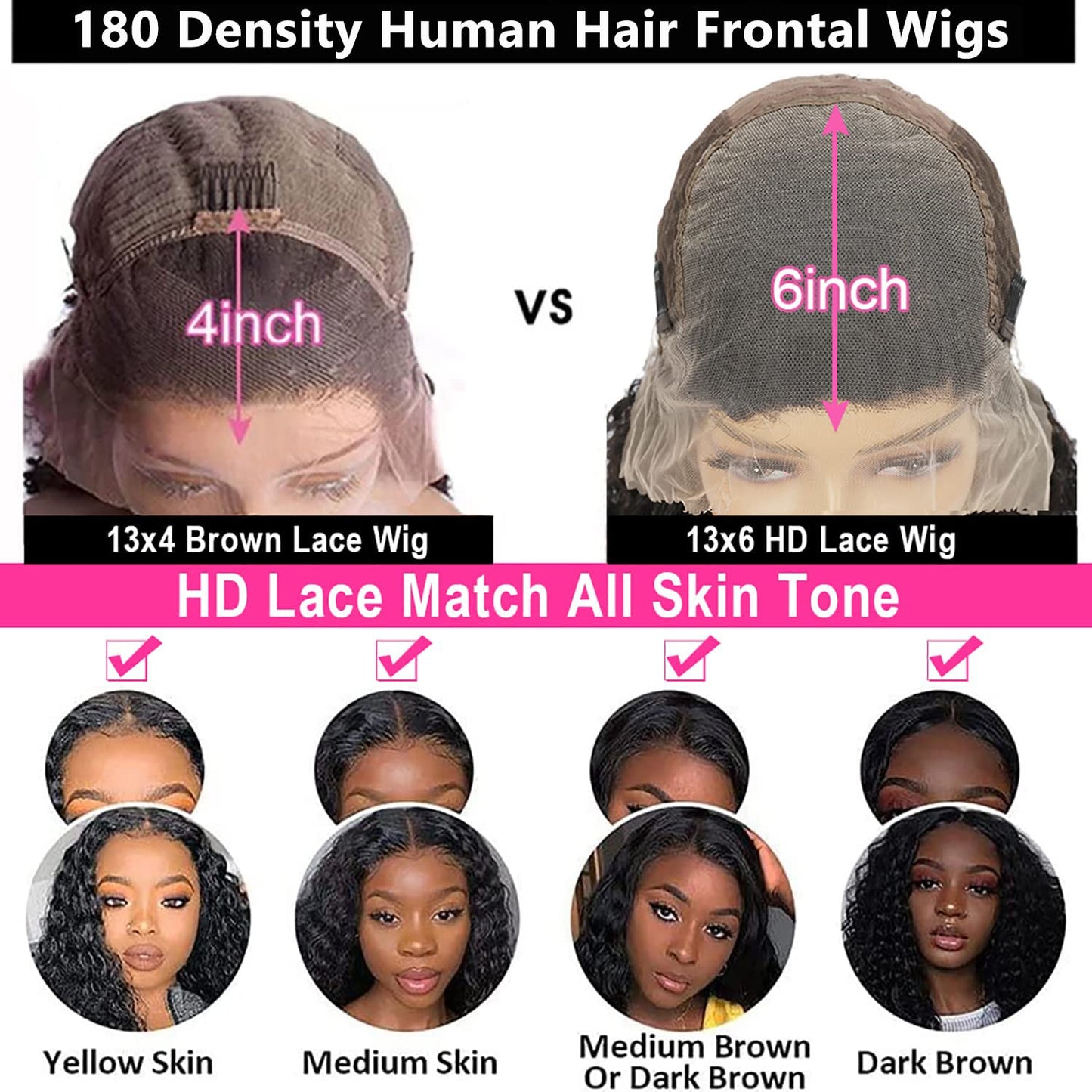 180 Density 13x6 HD Transparent Lace Front Wigs Human Hair Water Wave Lace Front Wigs for Women Curly Lace Front Wig Wet and Wavy Human Hair Wig Pre Plucked with Baby Hair Natural Color (20 Inch)