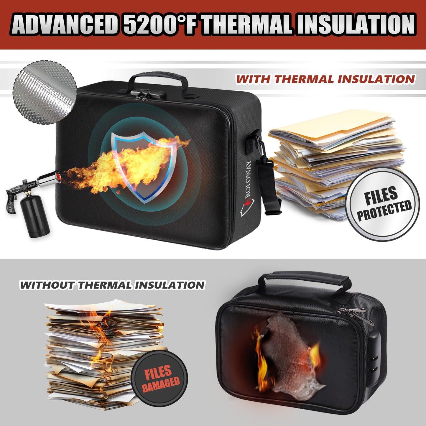ROLOWAY 5200°F Fireproof Document Bag with Lock (17 x 12.3 x 5.3 inch), Upgraded Heat Insulated Fireproof Document Safe, Fireproof Bag for Document Organizer, Important Document Storage for Home Safe