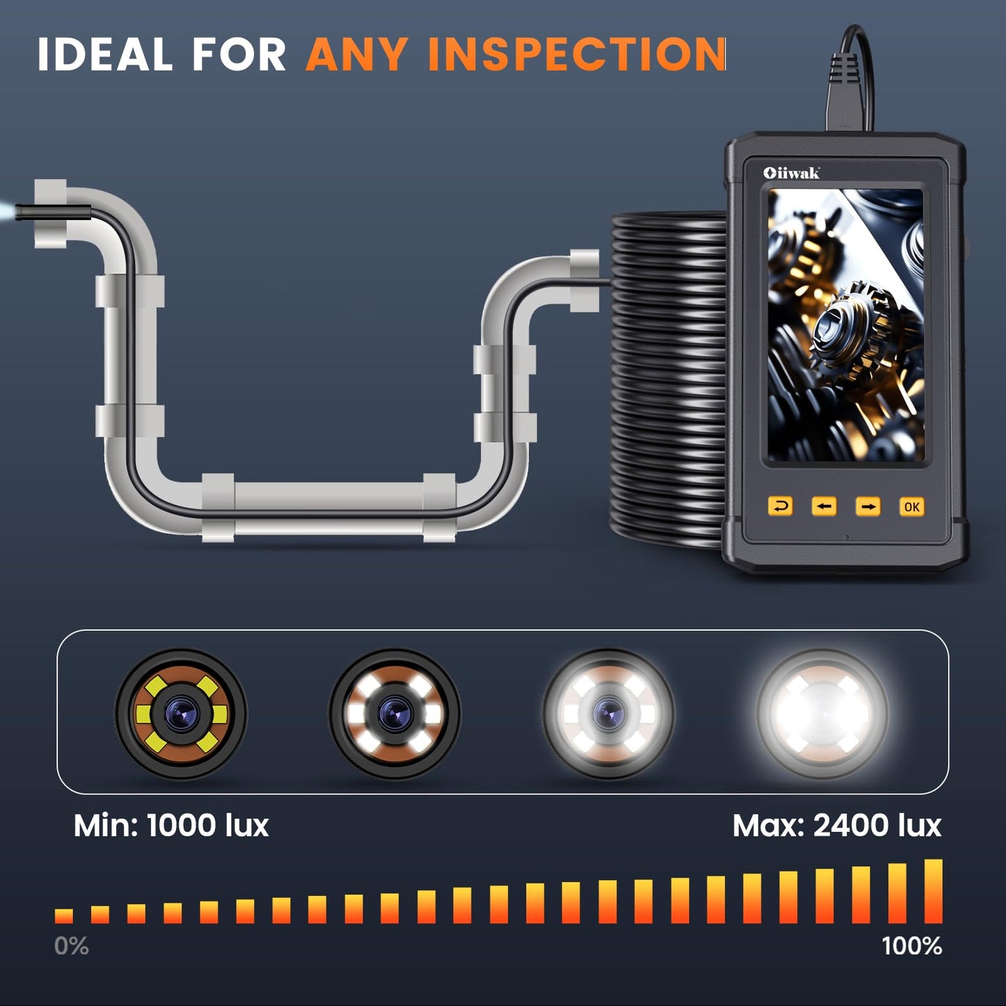 50FT Endoscope Camera with Light, Oiiwak Snake Borescope Endoscope Inspection Camera for Pipe Sewer Drain Plumbing Inspection 1080P HD 4.3" IPS Screen Waterproof IP67