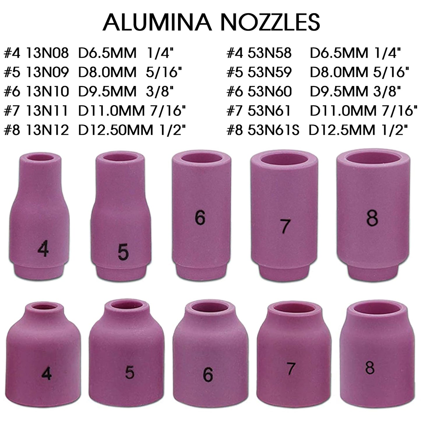 Zinger 87PCS TIG Welding Torch Accessories Kit Stubby Gas Lens #10 12 Glass Cup Alumina Nozzle Collets Body Kit for WP-17/18/26 TIG Welding Torch