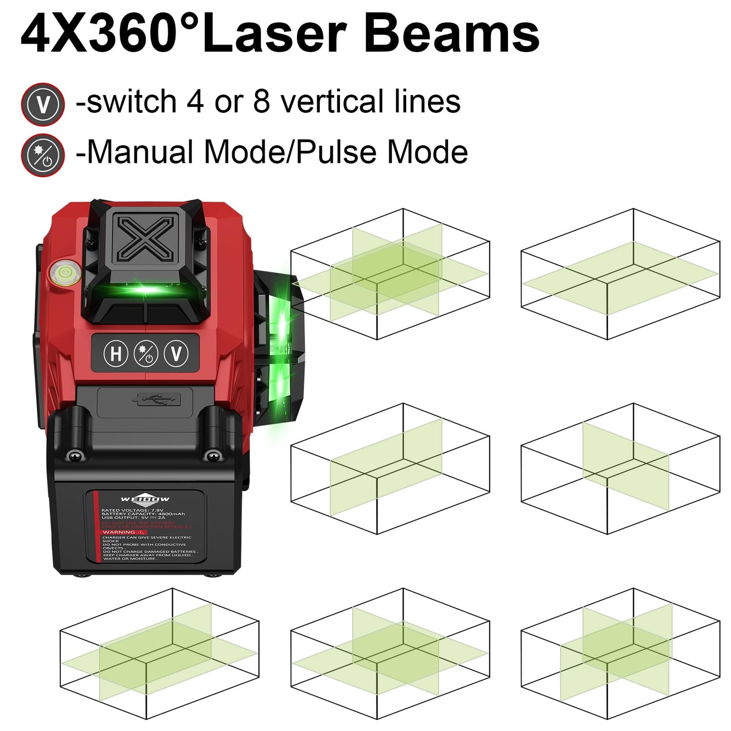 Laser Level 360 Self Leveling with Tripod,WEIDDW 4D Lazer Level,4x360° Cross Line Laser for Construction Project Renovation,Floor Tile, Laser Level Lines Tool with 2x4800mAh Batteries,Durable Case