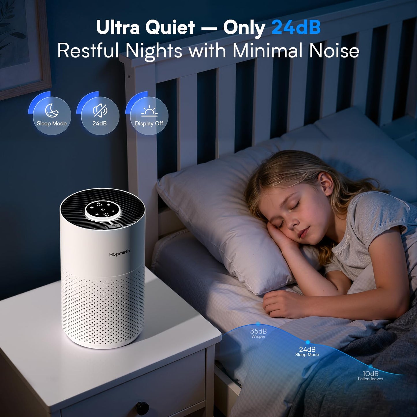 Hopmirth Upgraded Air Purifiers for Bedroom & Home with H14 True HEPA Filter, Covers Up to 1280ft², 360° Air Intake, Quiet Pet Air Purifier, Fragrance & Timer,Removes Smoke, Pet Dander & Pollen,White
