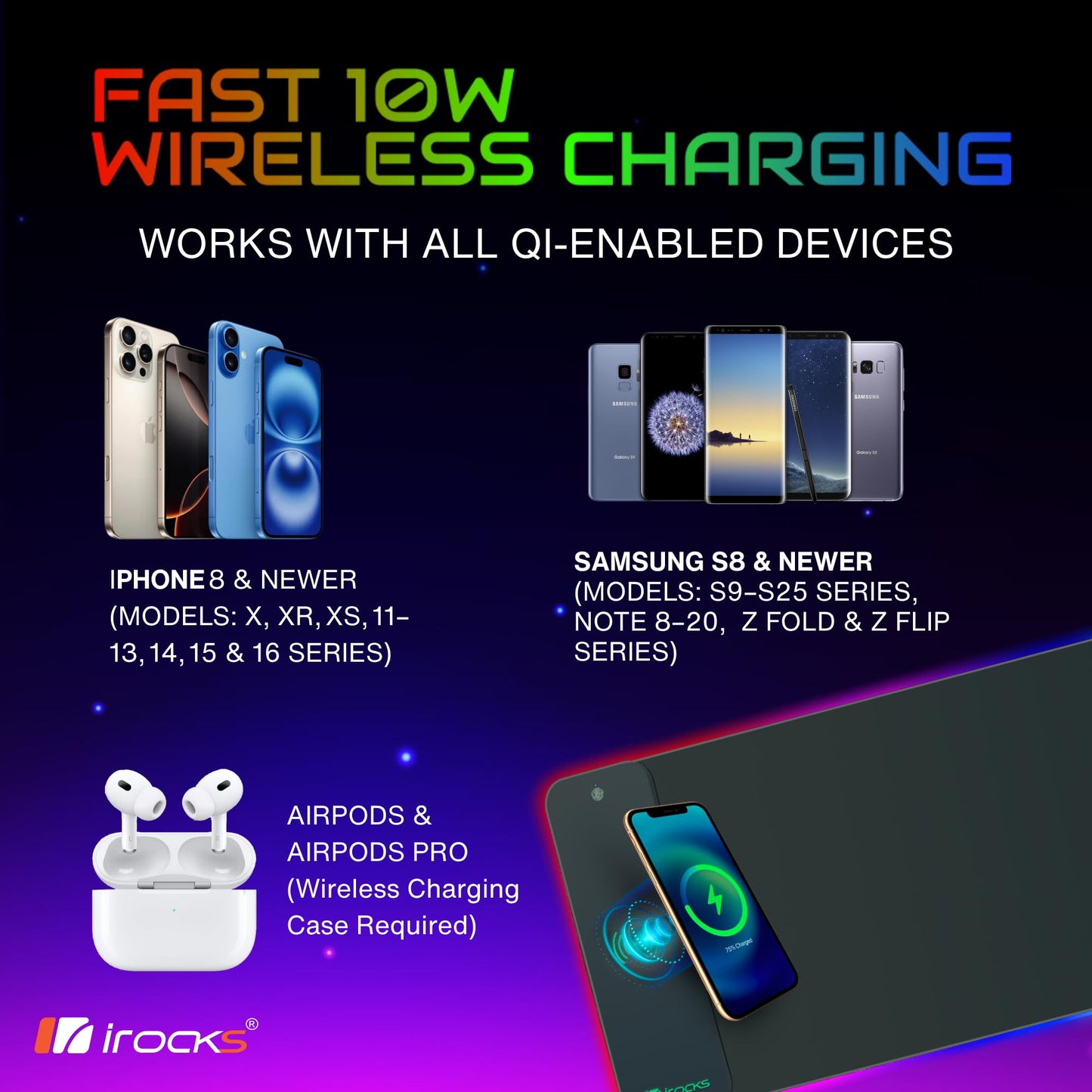 i-Rocks Extra Long RGB Gaming Mouse Pad, 10W Wireless Fast Charger, Natural Rubber Non-Slip Base, 35.4"x11.8" Desk Mat, Qi-Compatible for iPhone, Samsung, AirPods, 7 Colors & 3 RGB Effects