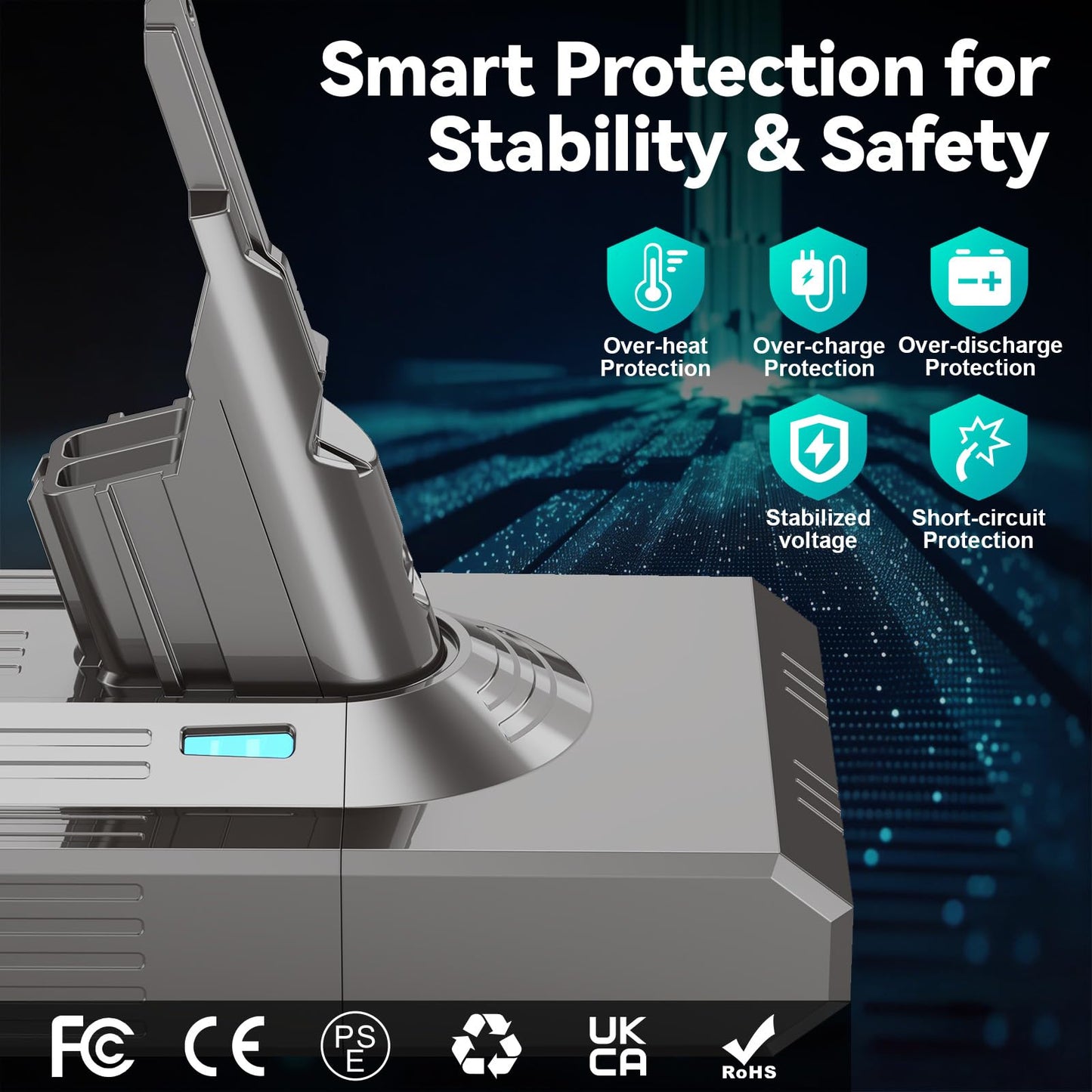 9000mAh Battery Replacement Compatible with Dyson V-8 Battery 21.6V - Compatible with Animal/ Absolute/ Motorhead/ Fluffy/ Trigger/ SV-10 Vacuum Cleaner with 2 Filters + Cleaning Brush + Screwdriver