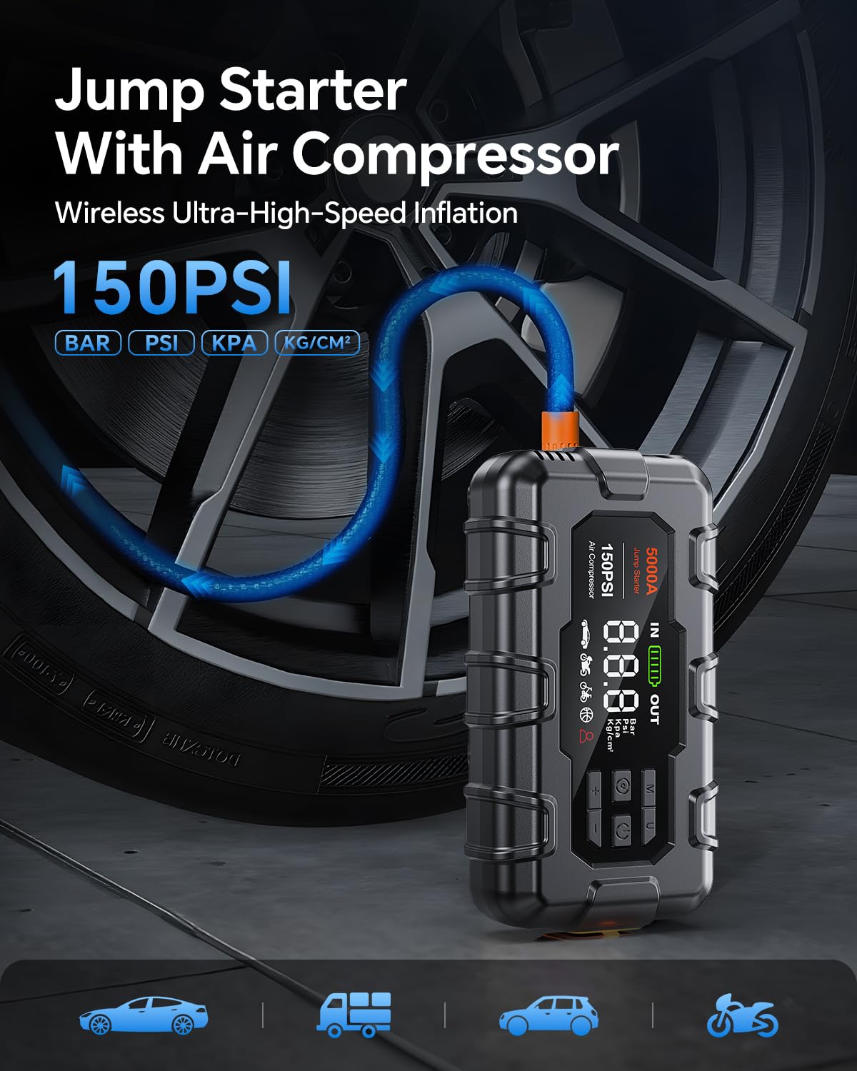 THEKUKU Jump Starter 5000A, Car Battery Jump Starter with Air Compressor for Up to 9.0L Gas and 8.0L Diesel Engine, 12V Jump Box with Display,PD 45W,LED Light, Jumper Cables, and Storage Case