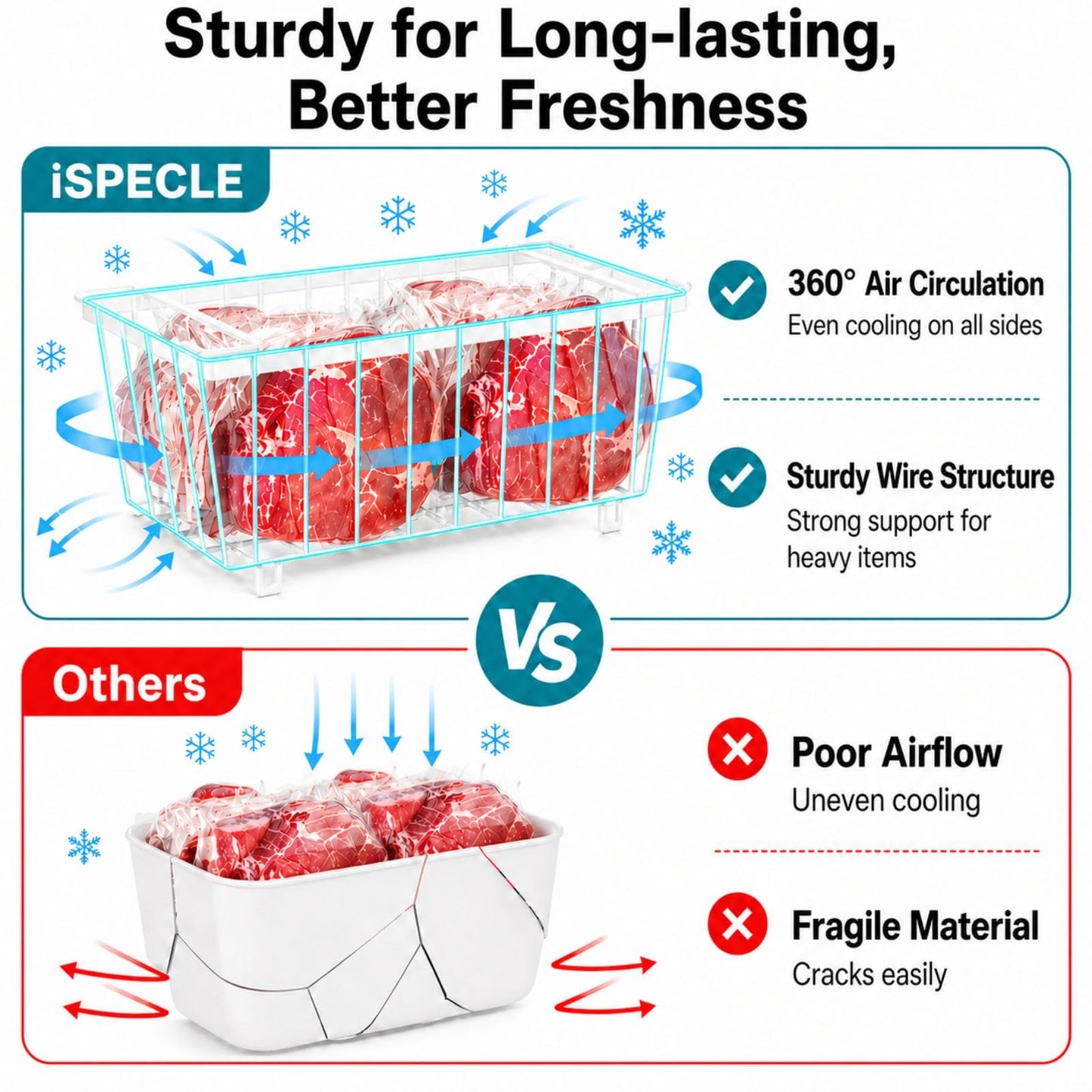 iSPECLE Deep Freezer Organizer Bins - Fits 7 Cu.Ft Chest Freezer, 8 Pack Stackable Wire Baskets(14.7" Length), Heavy Duty Coated Freezer Organizer, Rust Resistant for Frozen Food Sorting, White