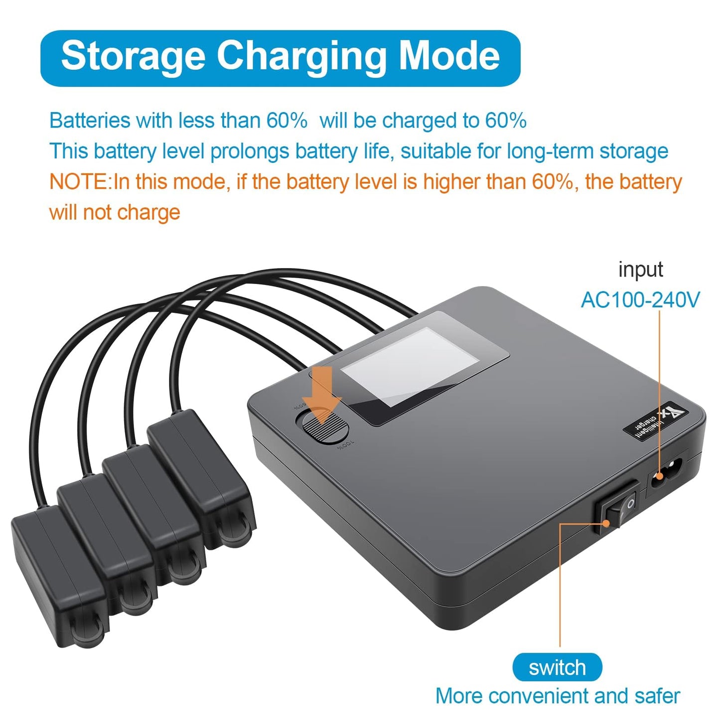 Hanatora LCD Simultaneous Charger with Storage Charge for DJI Mini 3,3 Pro,4 Pro Battery,Fast Multi Parallel 6 in 1 Display Charging Hub Drone Accessories