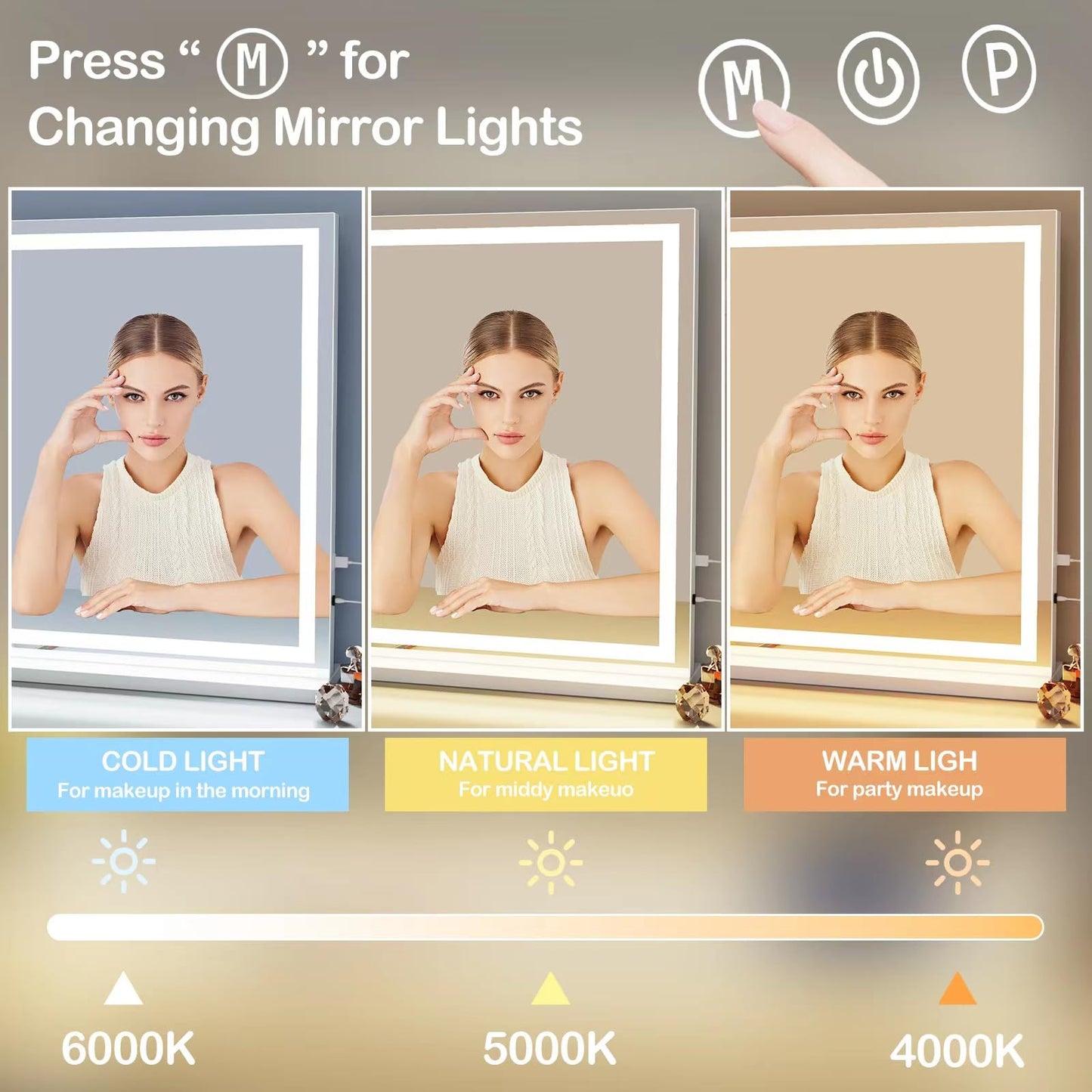 Gvnkvn Makeup Vanity Mirror with USB Charging Port 24" x 19" Large LED Makeup Mirror, Desk Mirorr with Lights, Light up Mirror with 10X Magnification and, Dimmable 3 Modes, Touch Control White