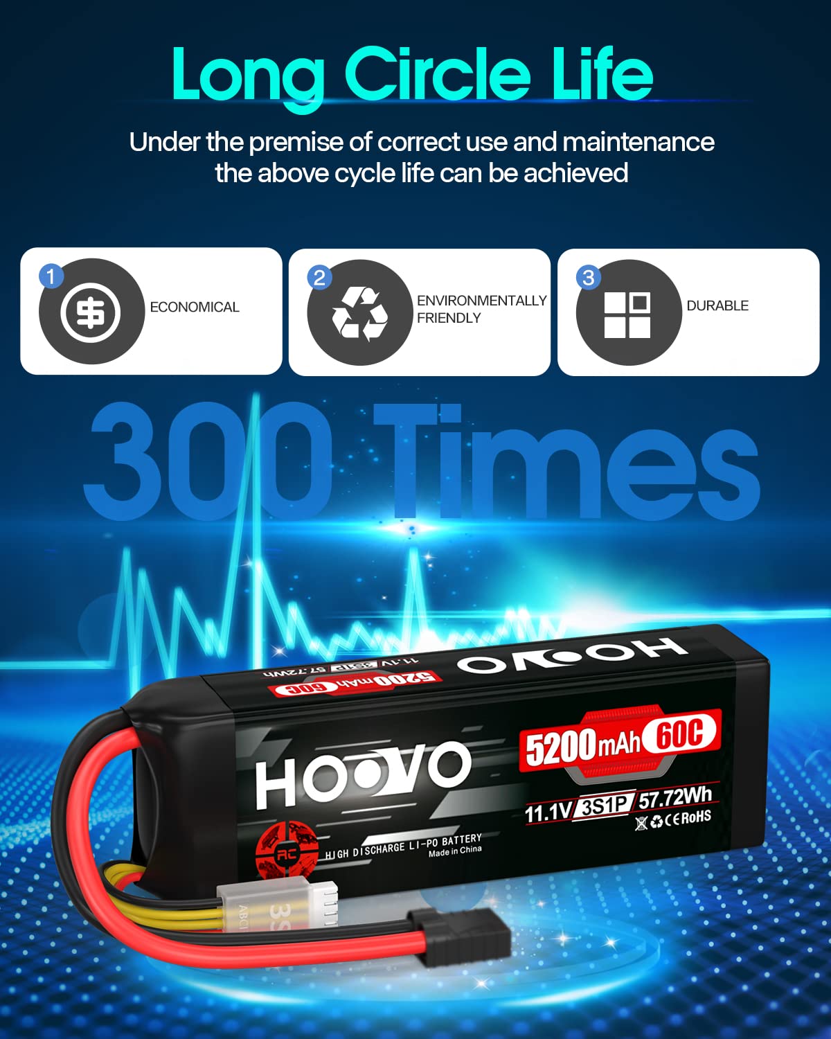 HOOVO 11.1V 3S LiPo Battery 5200mAh 60C with Tr Plug for RC Car RC Truck Airplane Helicopter Boat Car Racing RC Hobby, 2 Packs