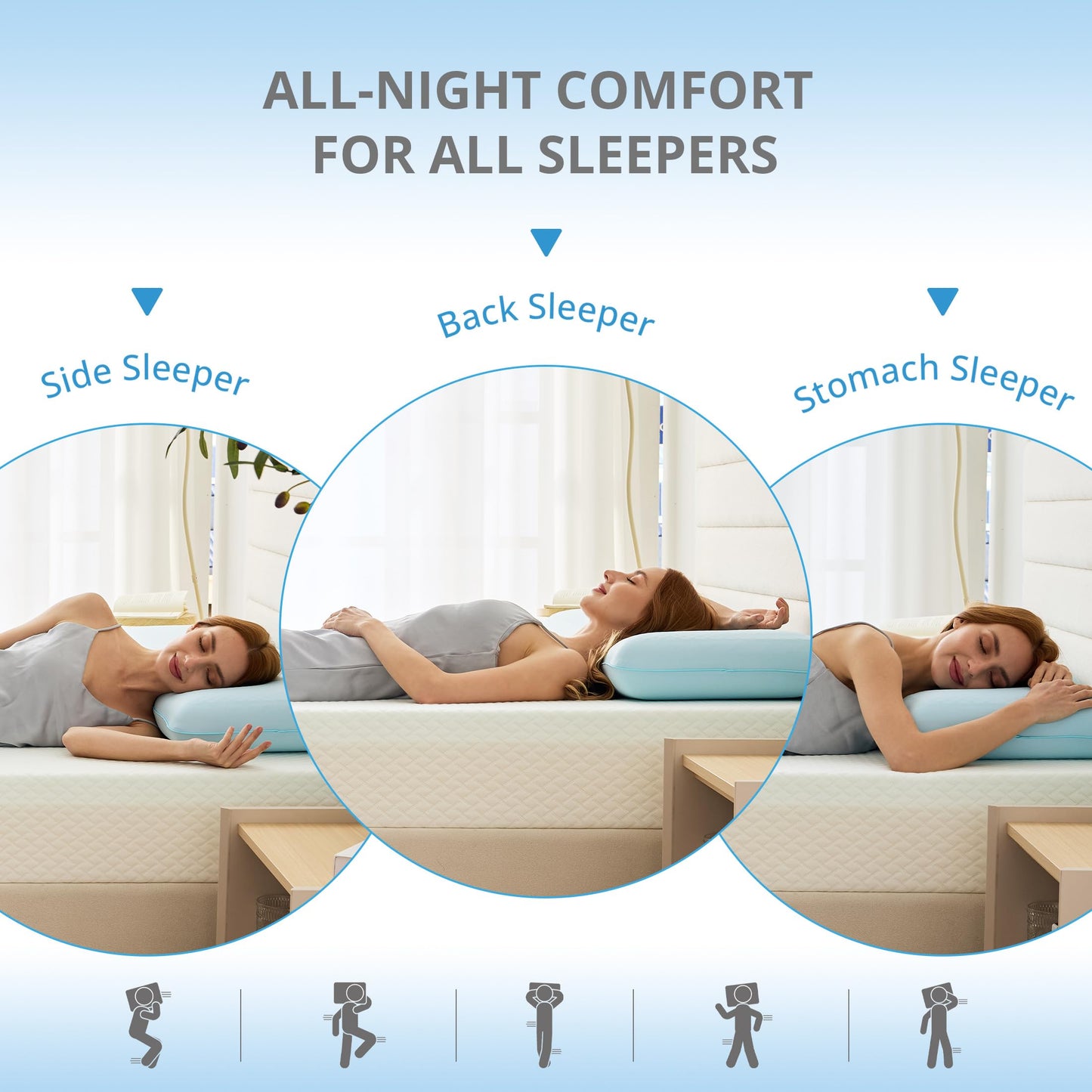 Cooling Pillow for Sleeping, Gel Memory Foam Pillow with Reversible Cover, Neck Support for Side, Back and Stomach Sleepers, Removable & Machine Washable Cover, Bed Pillows for Hot Sleepers, Blue