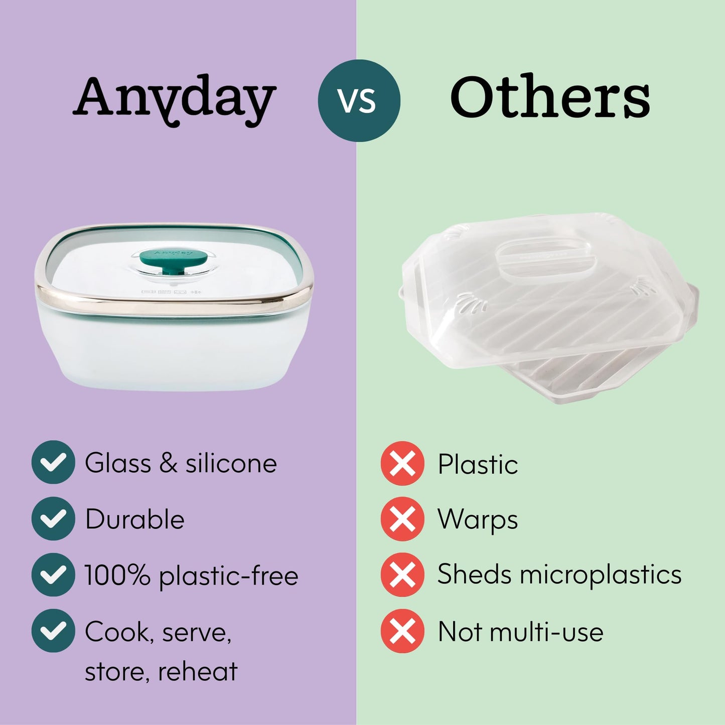 Anyday 10-Cup Square Glass Food Storage with Glass Lid | Plastic-Free Meal Prep & Microwave Cookware | Stackable Airtight Storage Container with Vented Lid for Microwave-Safe Reheating