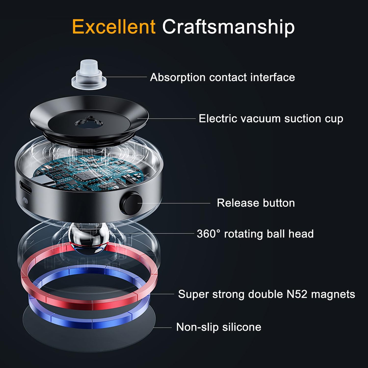 Jkoailiwi 360-degree Adjustable Electric Vacuum Magnetic Suction Cup Phone Mount, Hands-Free Magnetic Cell Phone Holder for Car/Gym/Mirror/Smooth Surface, Compatible with Magsafe iPhone, Black