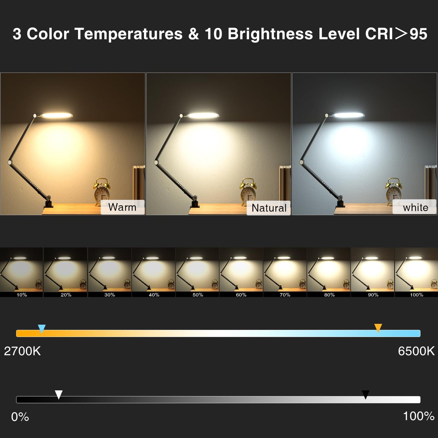 LitONES Video Conference Light for Computer, Dimmable Zoom Lighting for Home Office, Video Calls, Meeting, Laptop & Webcam, 15W Swing Arm Desk Lamp with C- Clamp, Remote, Memory & Timer CRI >95