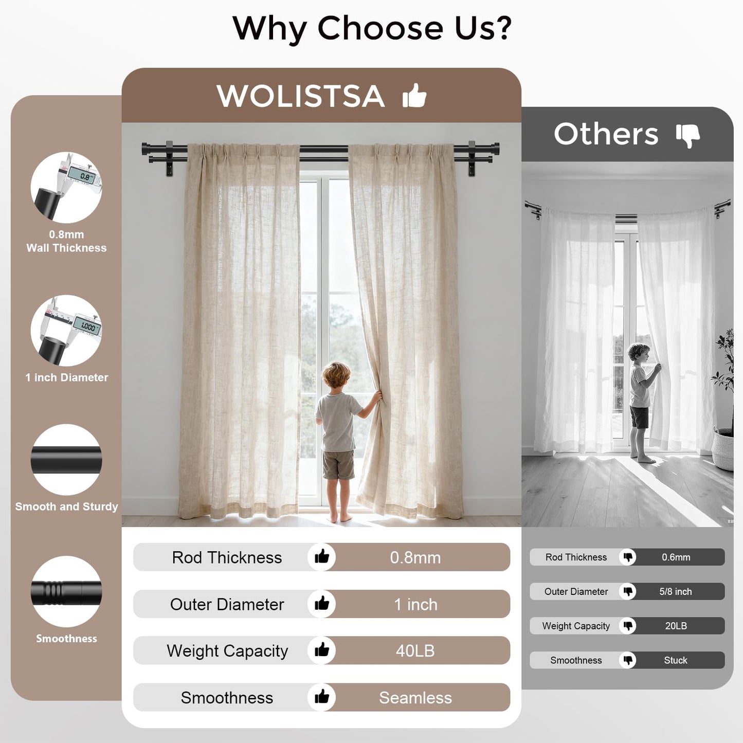 Double Curtain Rod, 1 Inch Black Extra Long Dual Curtain Rods 36 to 153 Inch with Aluminium Modern End Cap Finial, Adjustable Heavy Duty Window Treatment Rods, Spliced Metal Double Drapery Pole Set