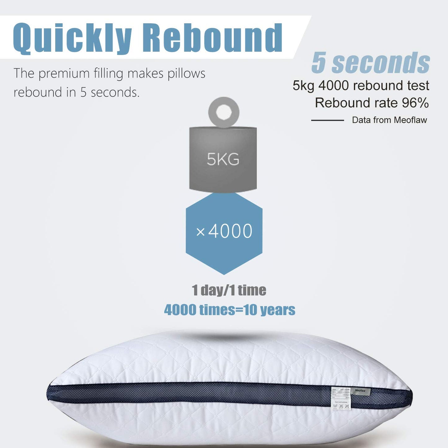 Meoflaw Pillows for Sleeping (4-Pack), Luxury Hotel Pillows Queen Size Set of 4,Bed Pillows for Side and Back Sleeper (Queen)