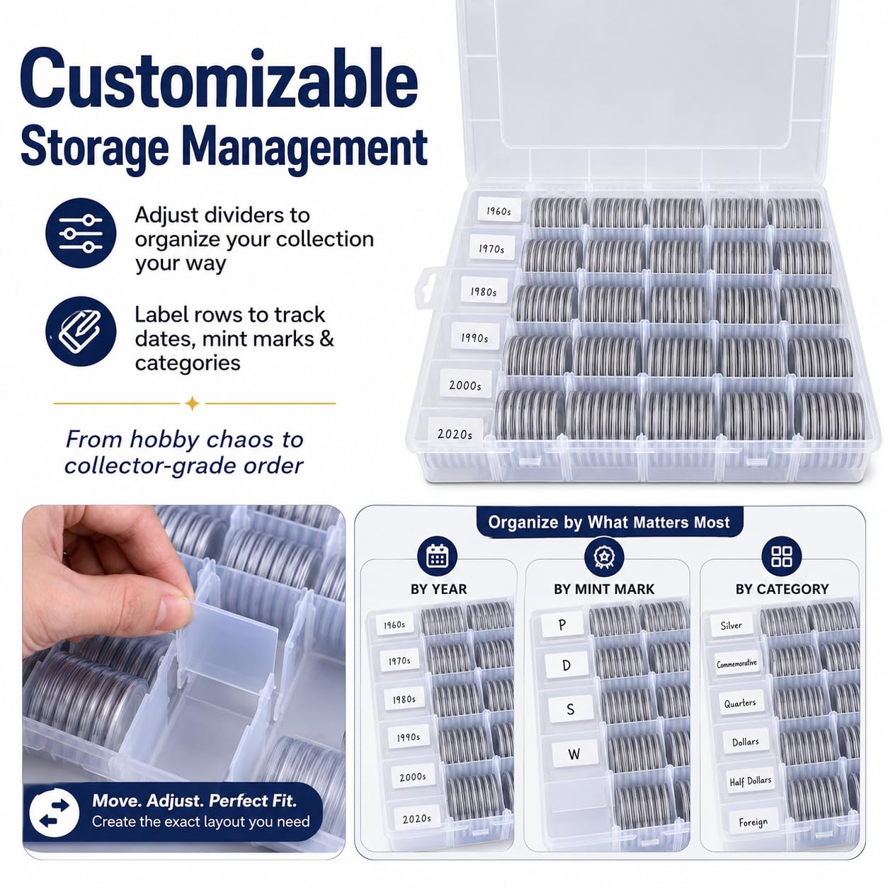 FULLCASE Coin Holders for Collectors–168Pcs Coin Capsules with 6-Size Foam Gaskets (20-46mm) for Silver Dollars Eagles & Foreign Coins, Airtight Coin Storage Box Organizer Collecting Supplies