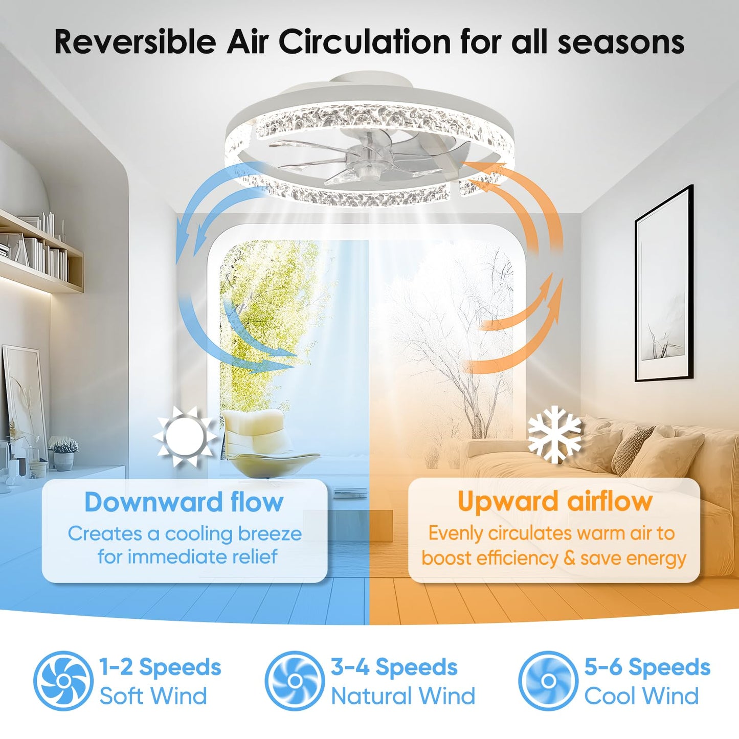 Ceiling Fans with Lights，18" Low Profile Ceiling Fan with APP and Remote Control, 3000-6000K & Brightness Dimmable Fandelier Flush Mount LED Fan Light For bedroom,office Living room- Diamond White