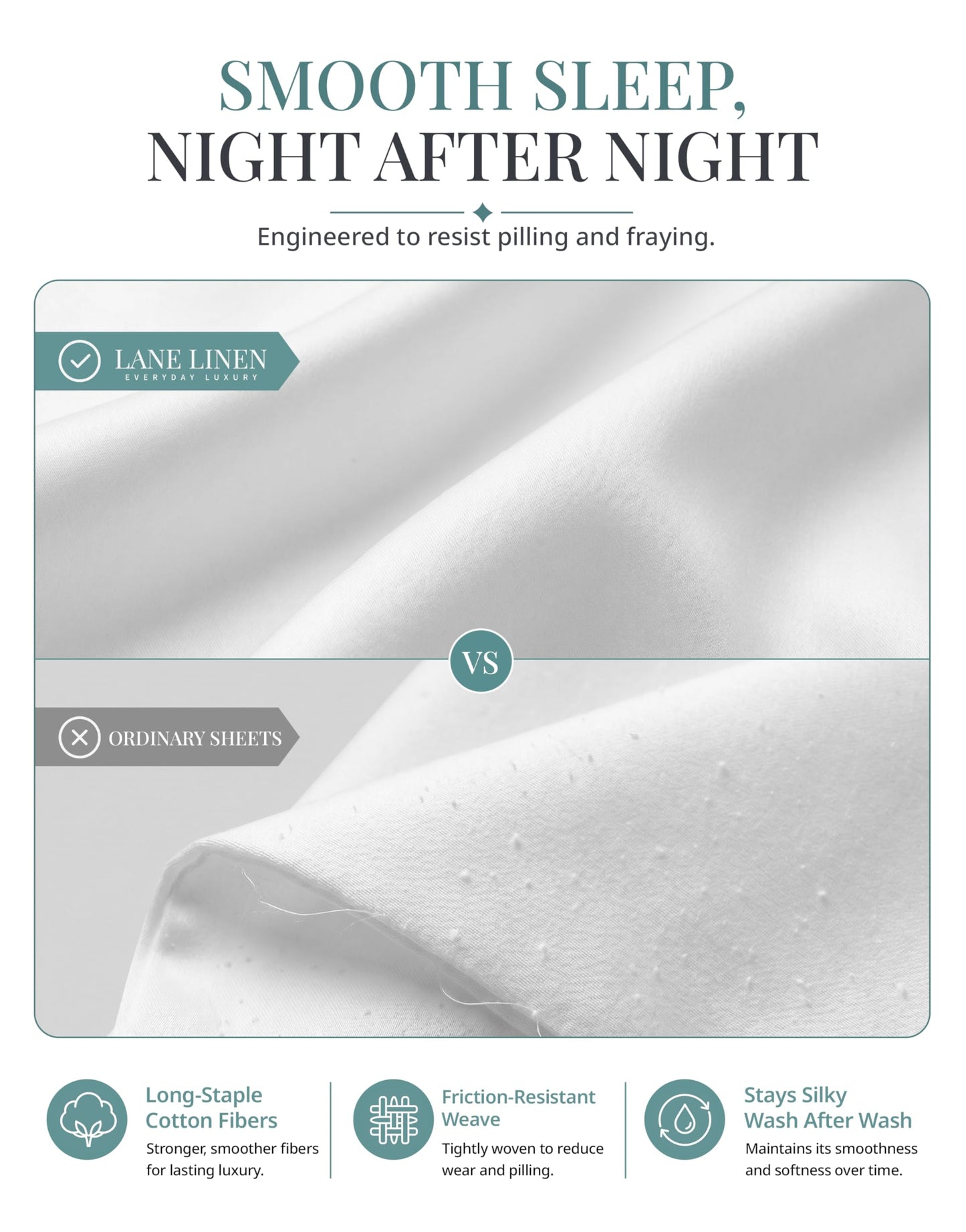 LANE LINEN Queen Sheet Sets – Natural 100% Cotton 450 Thread Count Premium Sheets, Soft Comfort for Restful Sleep, Easy Care & Machine Washable for Everyday Use, 15" Deep Pocket – Iceberg Green