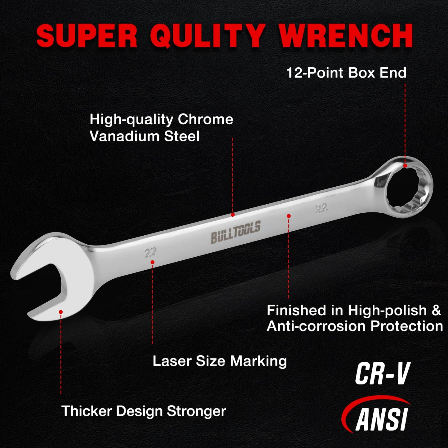 BULLTOOLS 32-Piece Combination Wrench Set, SAE and Metric 1/4"-1" & 7mm-22mm Wrenches Chrome Vanadium Steel Box End and Open End Standard Wrench Set with Case