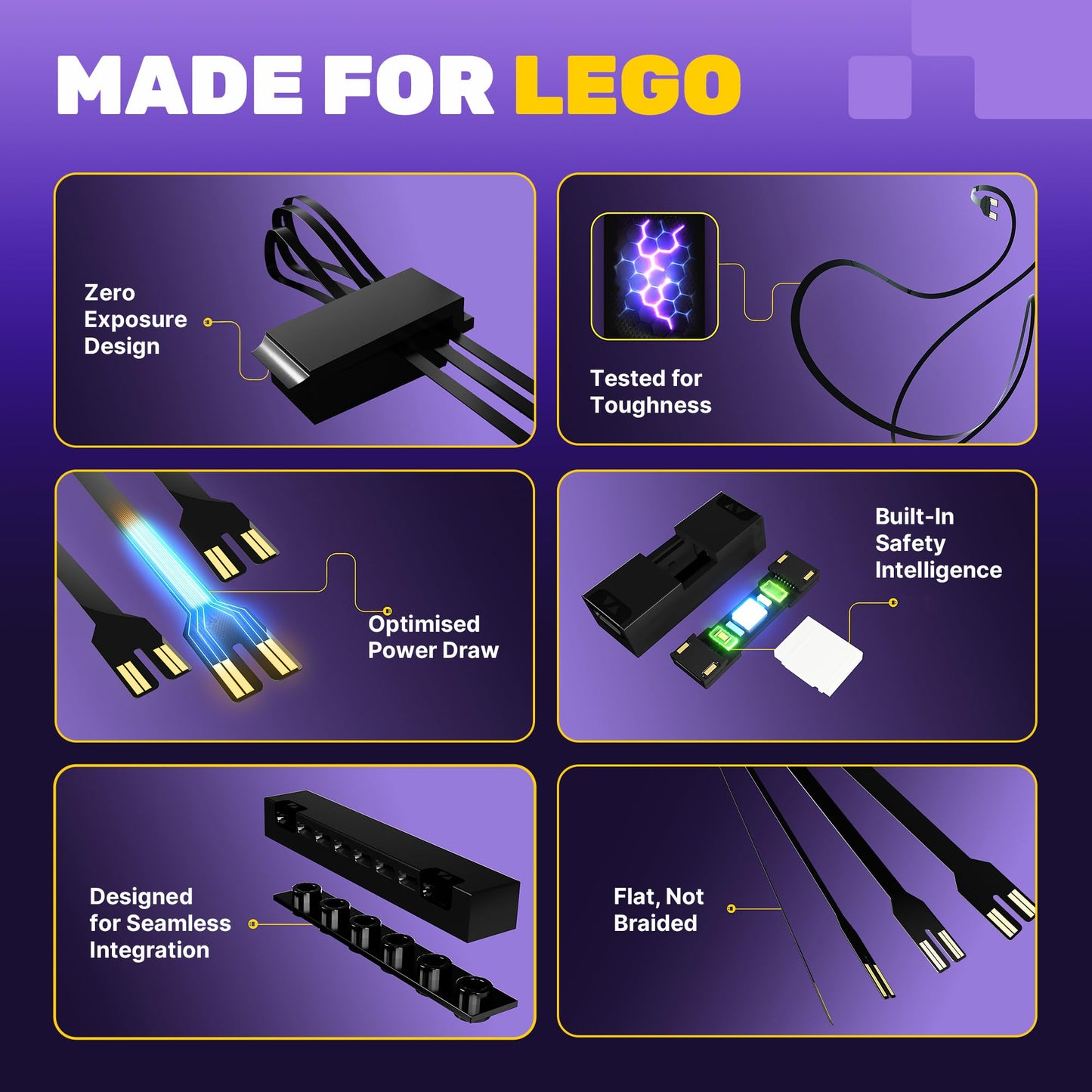 Light My Bricks LED Lighting Kit Compatible with Lego Endurance Ship 10335 |Premium Light Kit for The Endurance | Realistic Flickering Effects for Adult Legos Display (Set Not Included)