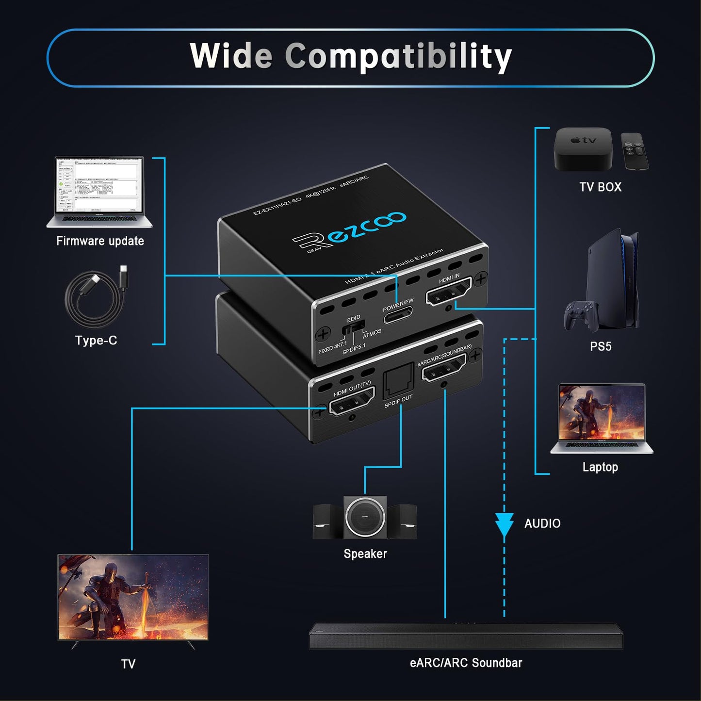 4K@120Hz HDMI 2.1 eARC Audio Extractor 1 in 1 Out Support VRR ALLM HDCP2.3 ARC eARC HDR CEC SPDlF Optical Audio Out Digital EDID for PS5 Xbox NVIDIA AMD