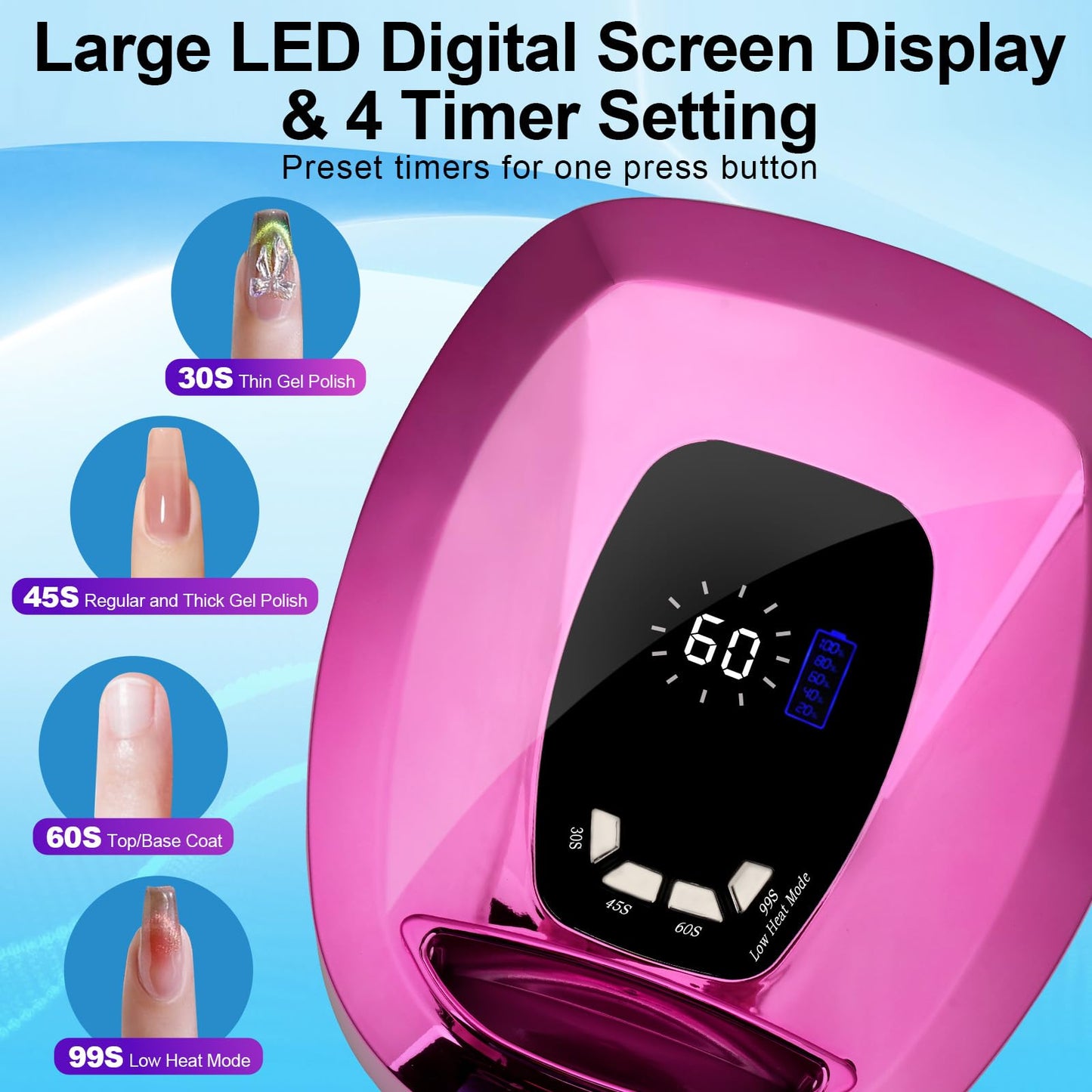 UV LED Nail Lamp Rechargeable,108W Professional Cordless UV Light for Gel Nails,Portable Metallic Nail Dryers with UV Gloves & Nail Kit,Fast Curing Gel Polish Lamp Smart Sensor 4 Timer 35 Lamp Beads