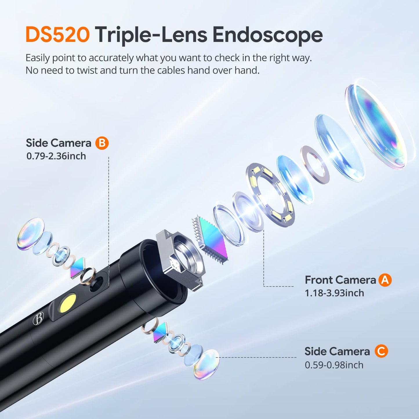Triple Lens Borescope Tool, DEPSTECH 5" IPS Screen Endoscope Camera with Lights, 1080P Sewer Inspection Camera & Split Screen, 180° Rotation, IP67 Snake Cable, Gadget for Automotive Mechanical Repair