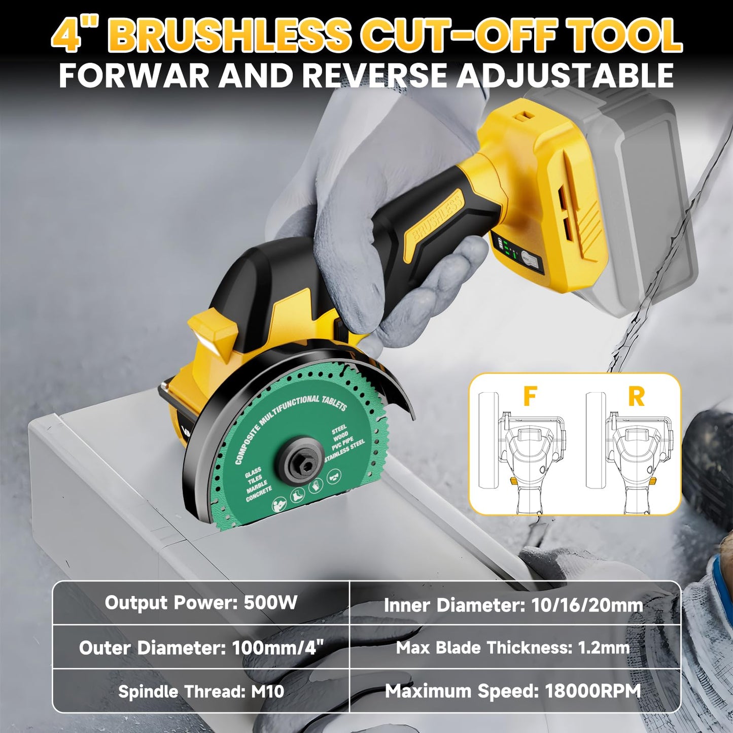 Cordless Cut Off Tool Compatible with DeWalt 20V Max Battery, 18,000 RPM Brushless Motor, 4" Blades (2pcs) with Dust Cover, 1.2mm Max Blade Thickness for Wood/Metal/Plastic【BATTERIES NOT INCLUDED】