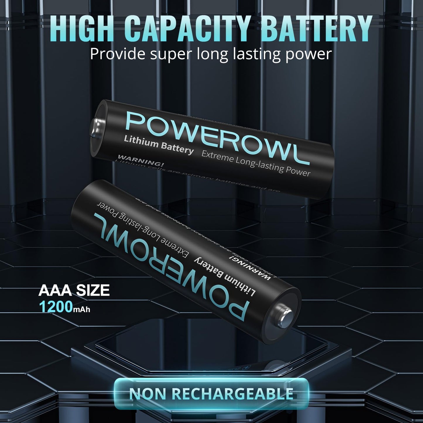 POWEROWL Lithium Batteries AAA High Capacity Long Lasting, 1.5V Triple A Battery for High-Tech Devices - 24 Pack