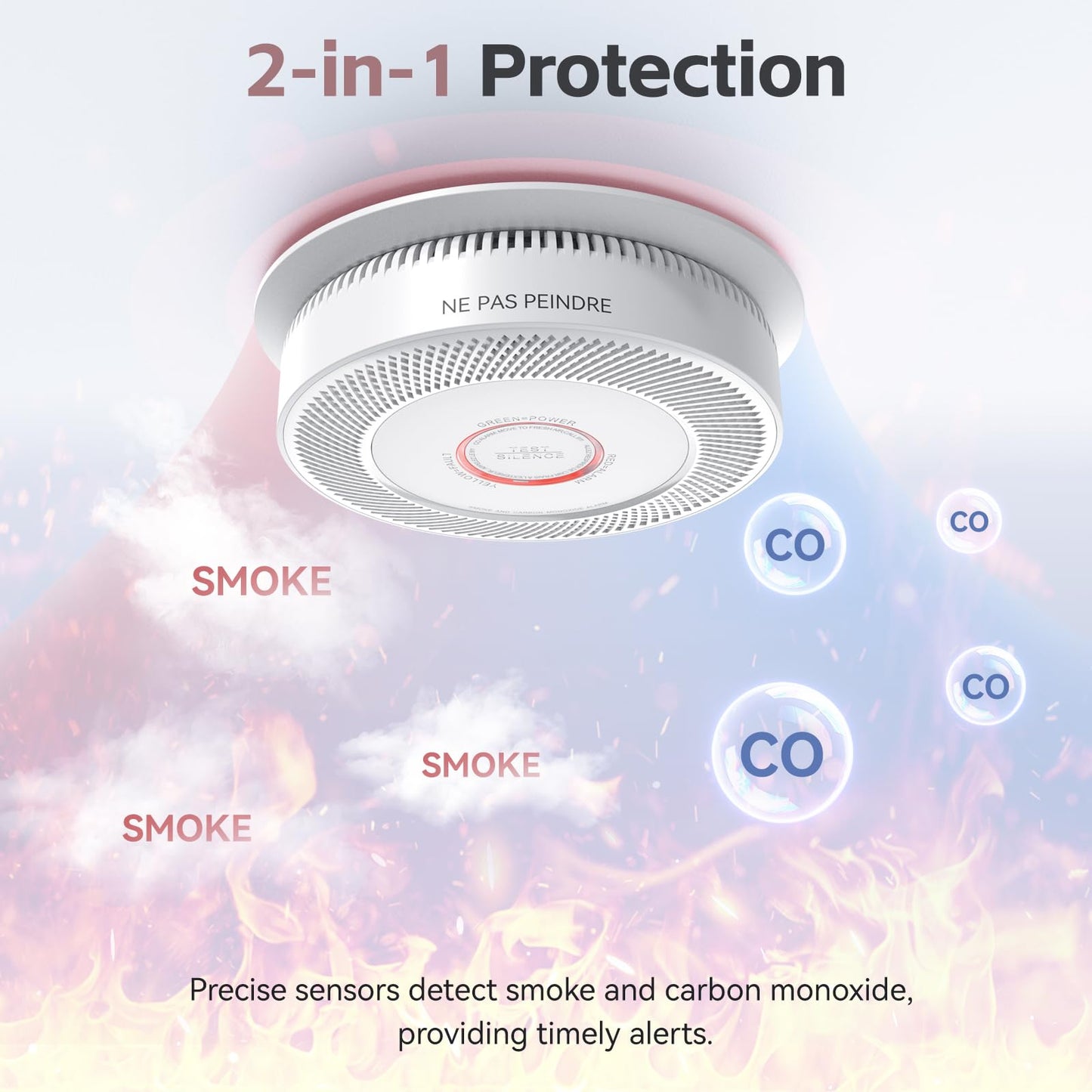 5 Packs Hardwired Smoke Detector Carbon Monoxide Detector Combo, Hardwired & Wireless Interconnected Smoke and Carbon Monoxide Alarm with Voice Alerts,Replaceable Battery Backup