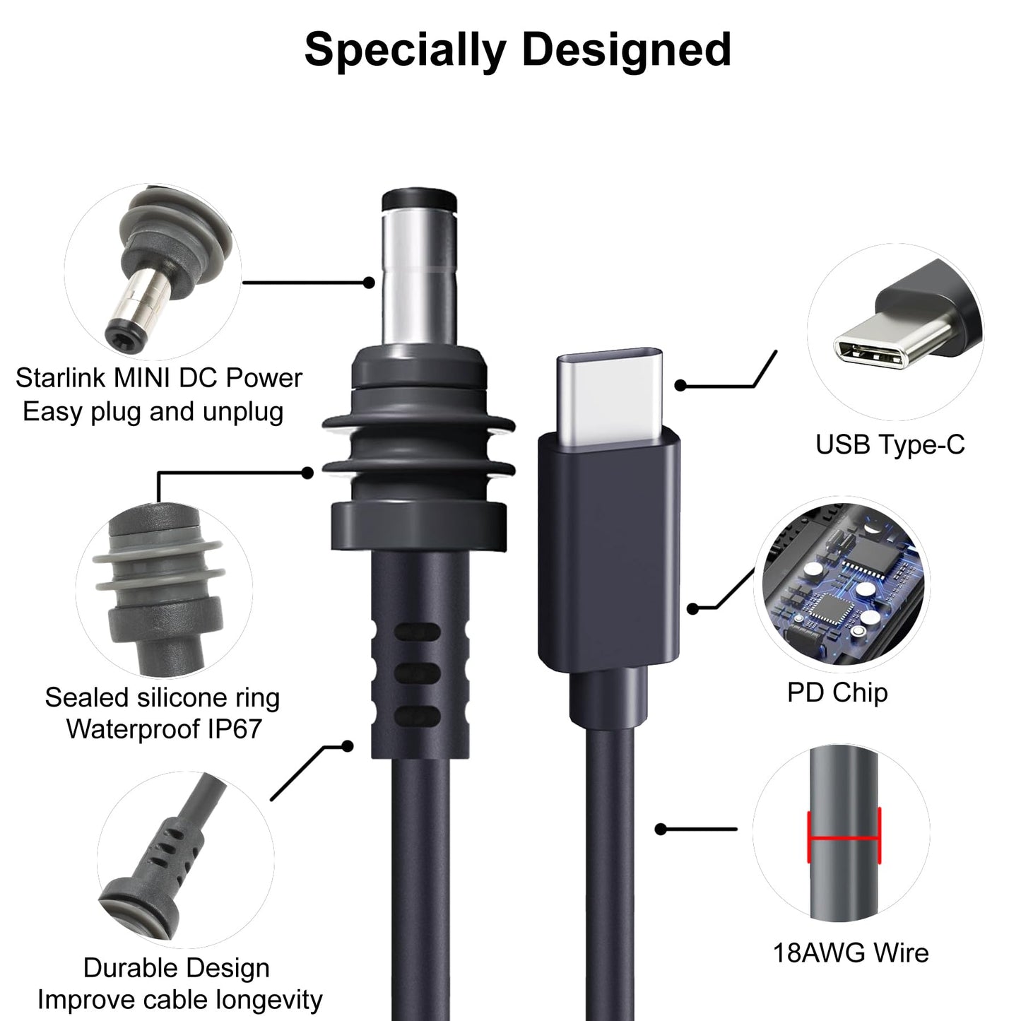NEDUL Starlink Mini USB C to DC Power Cable, 49ft Starlink Mini Type-C to DC Power Cable, PD 20V Type-C Input to DC Male Output Waterproof, Compatible 65W+ PD 20V Protocol Power Supply/Source (15M)