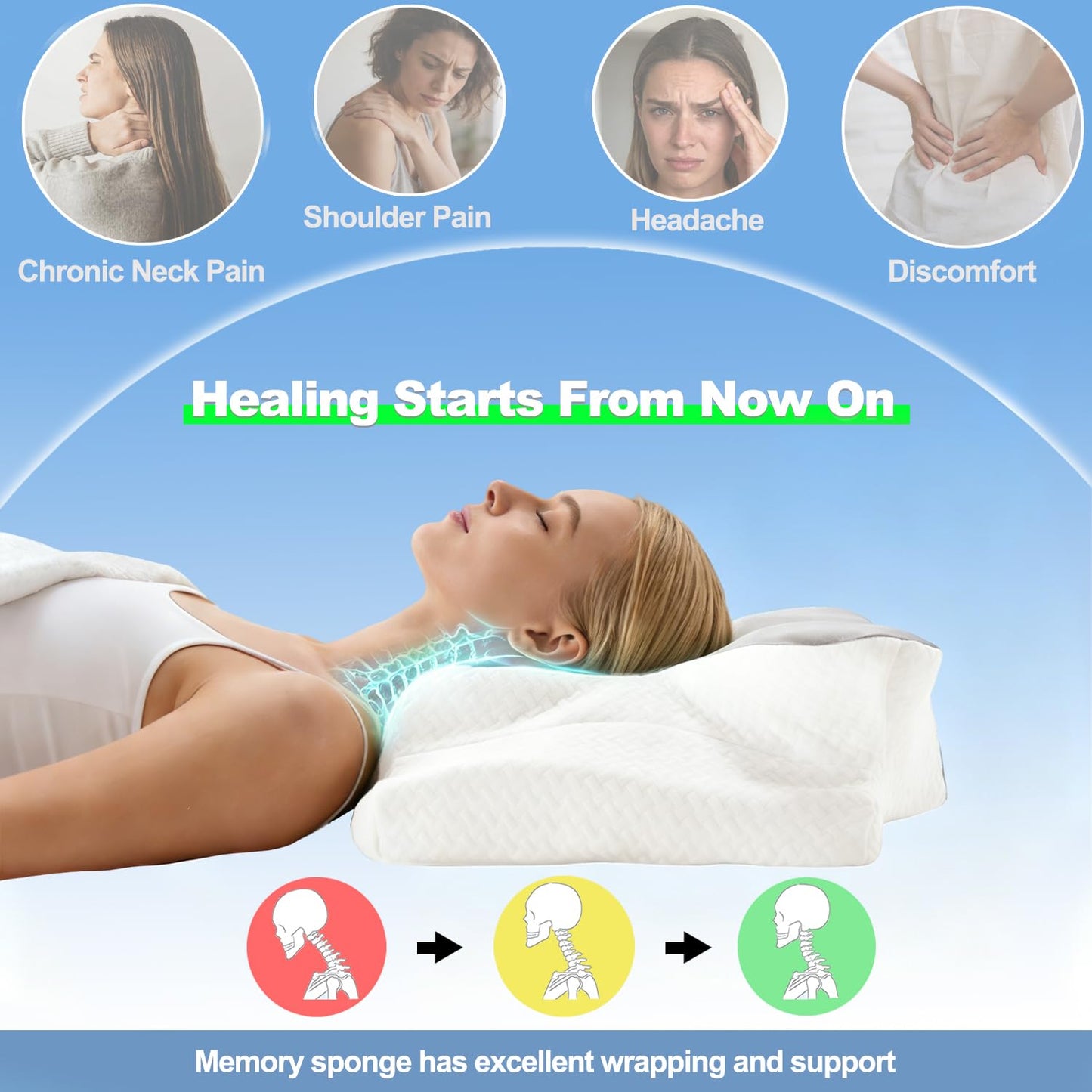 Ergo Cervical Neck Pillow for Deep Sleep – Ergonomic Neck Pain Relief Pillow, Orthopedic Contour Memory Foam Support, Odorless, Cooling Breathable Pillowcase, Promotes a Healthy Sleep Position