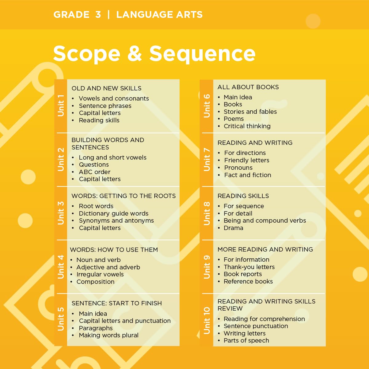 Calvert 3rd Grade Language Arts Complete Set