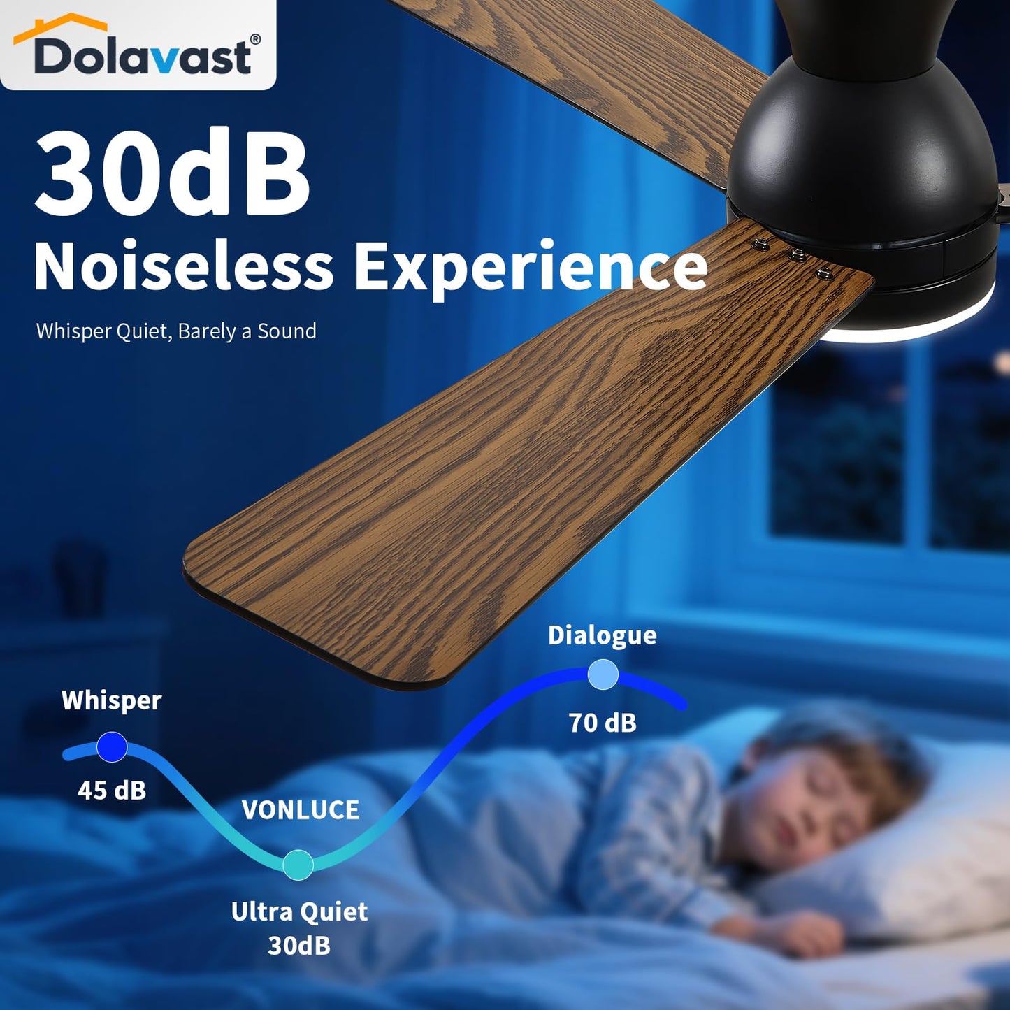 Dolavast Ceiling Fans with Lights, 48 inch Low Profile Ceiling Fan with Light and Remote Control, Flush Mount, Reversible, 3CCT, Dimmable LED, Noiseless, Black Ceiling Fan for Bedroom, Dining Room